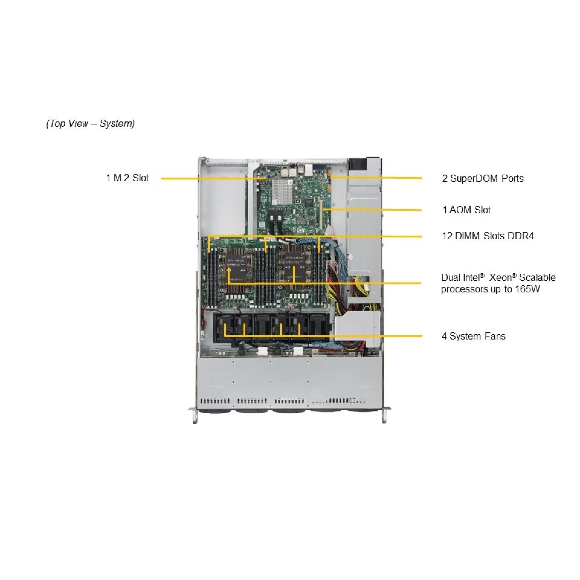 SYS-1029P-WT