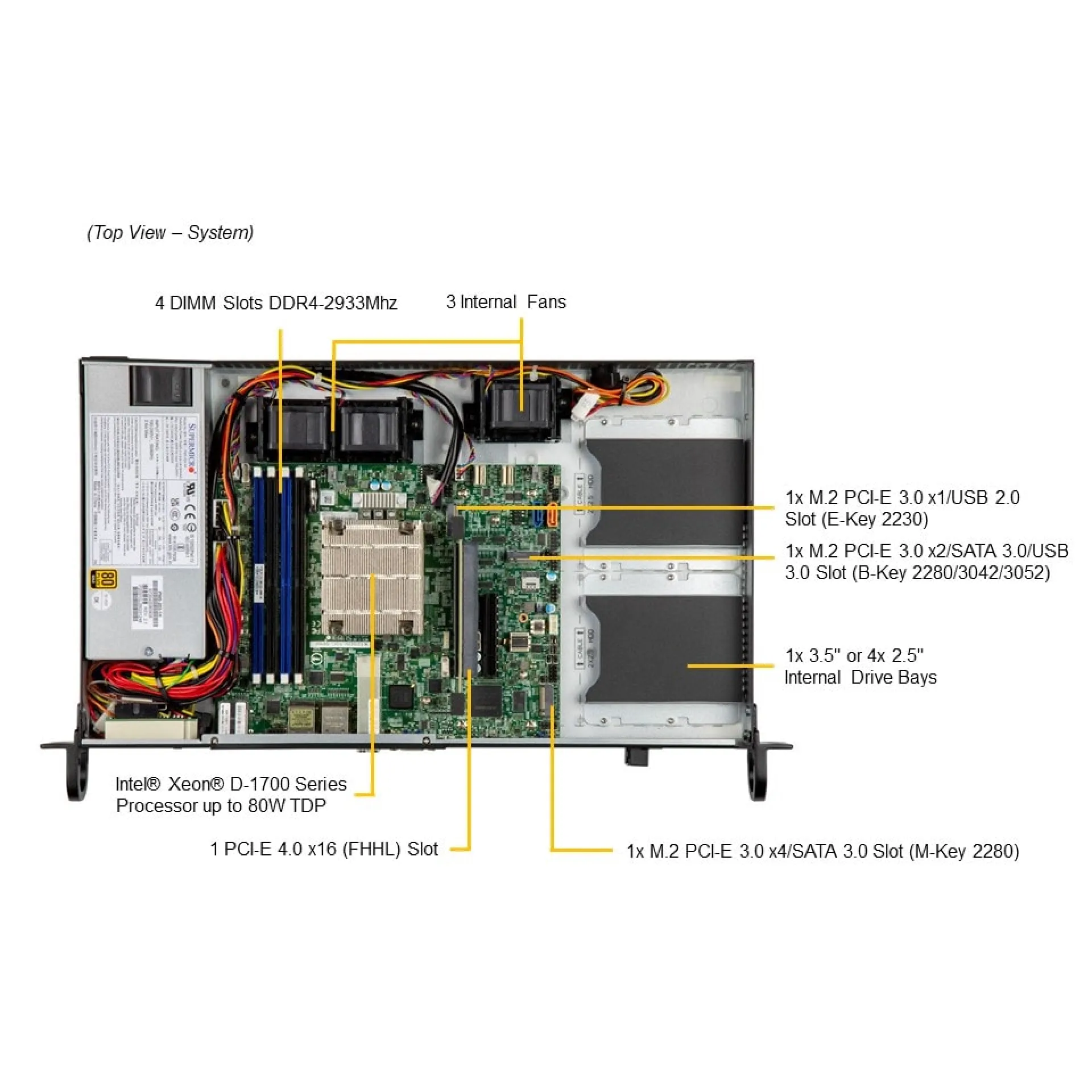 SYS-510D-8C-FN6P