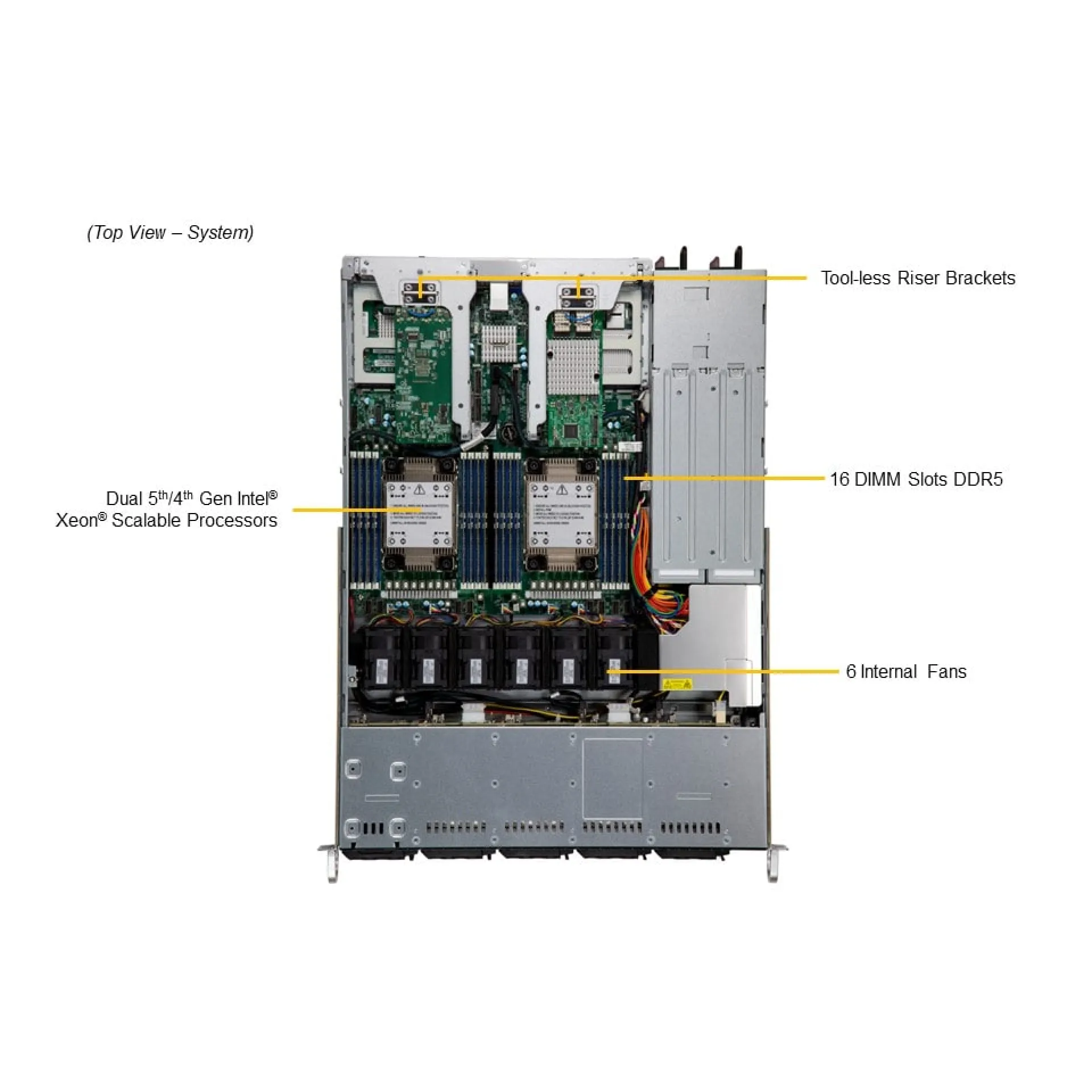 SYS-121C-TN10R