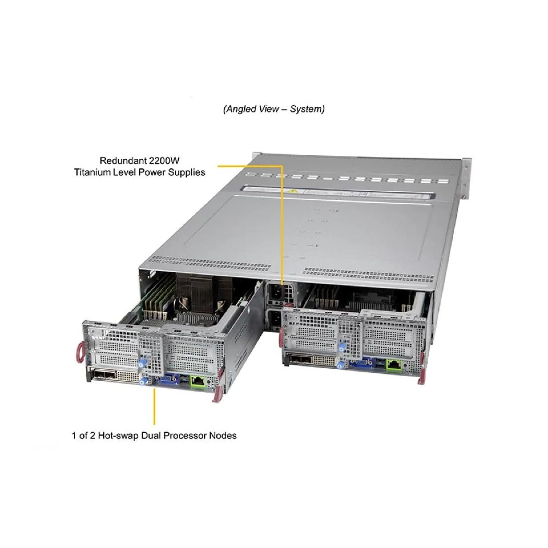 SYS-220BT-DNC8R