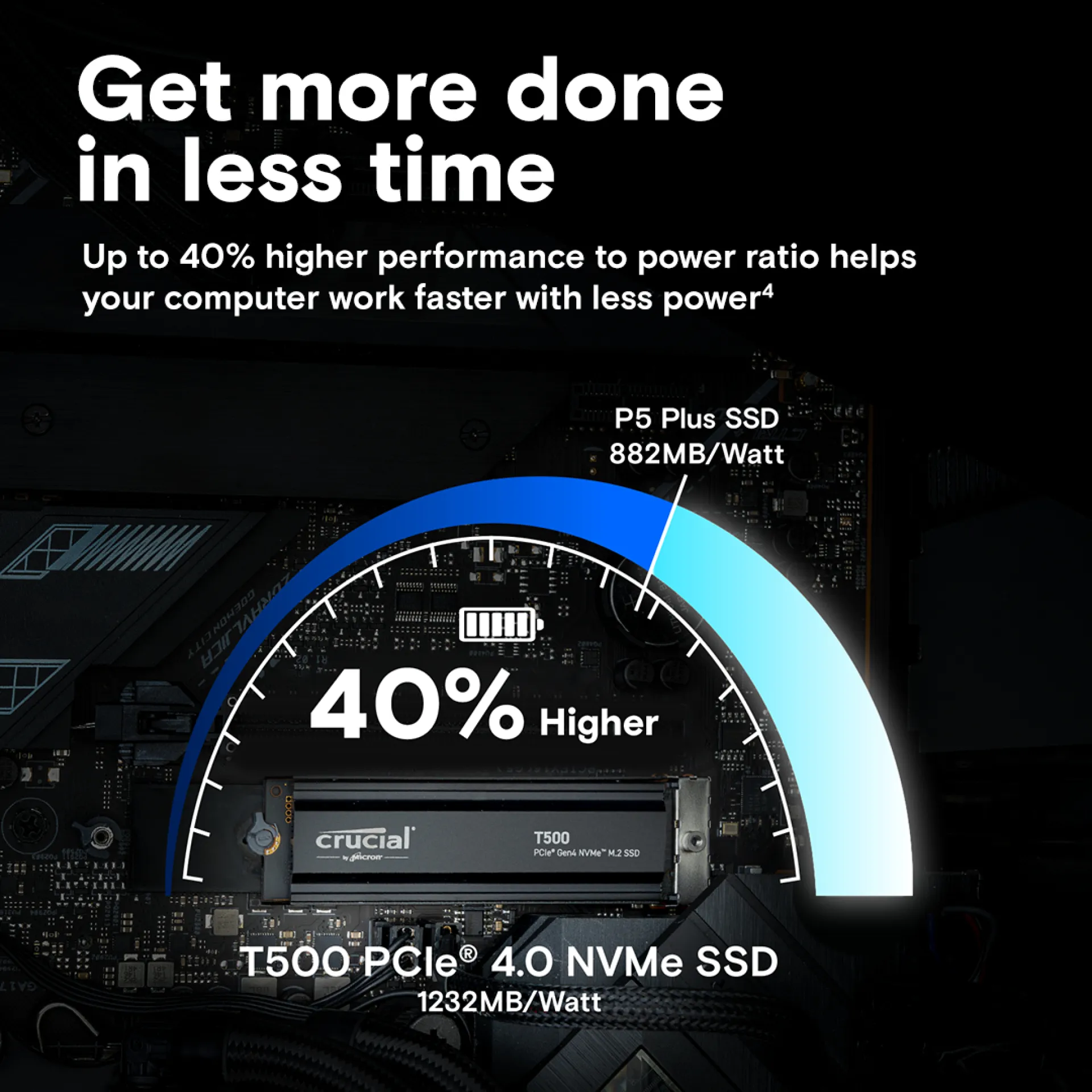 CT1000T500SSD5