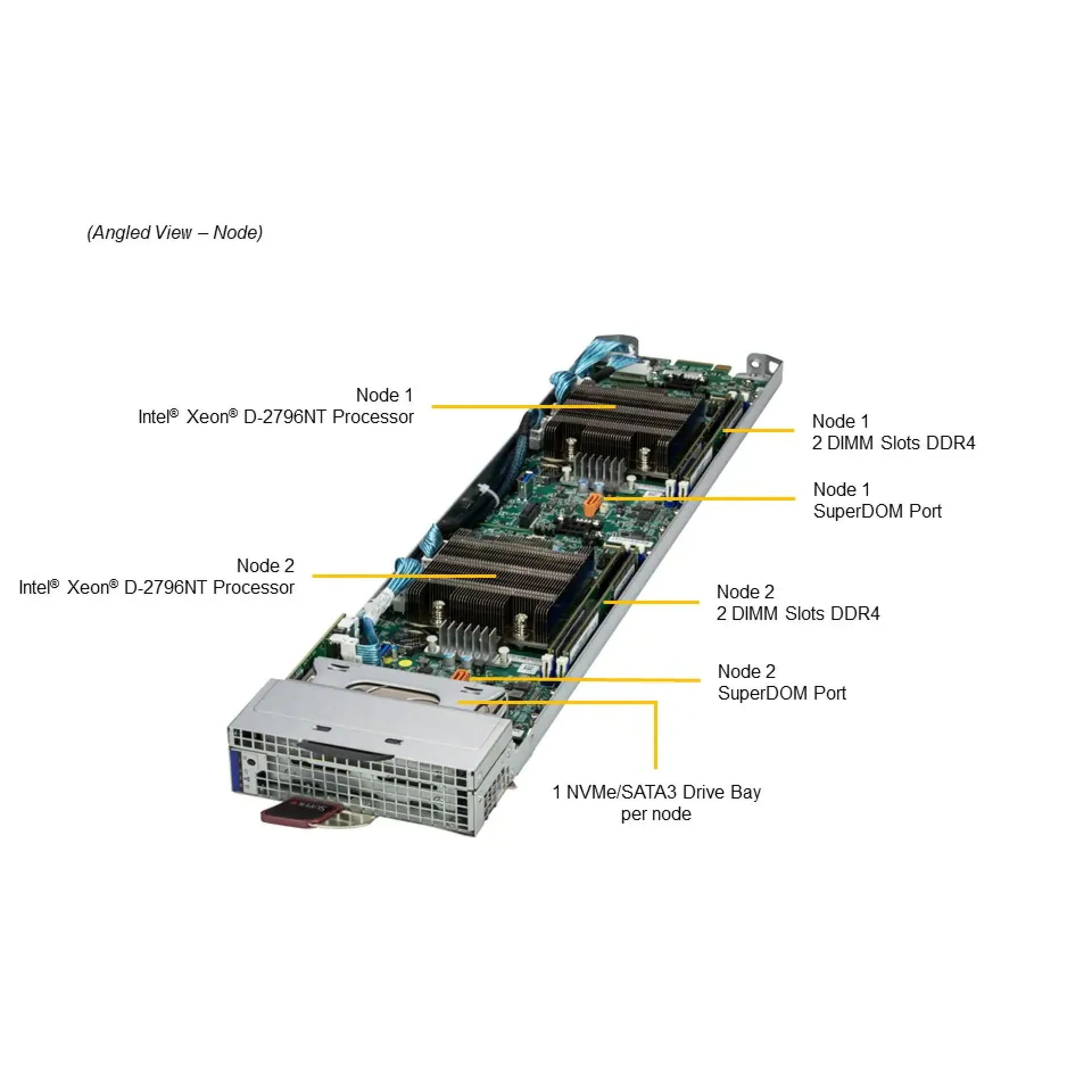 MBI-310I-1D96N