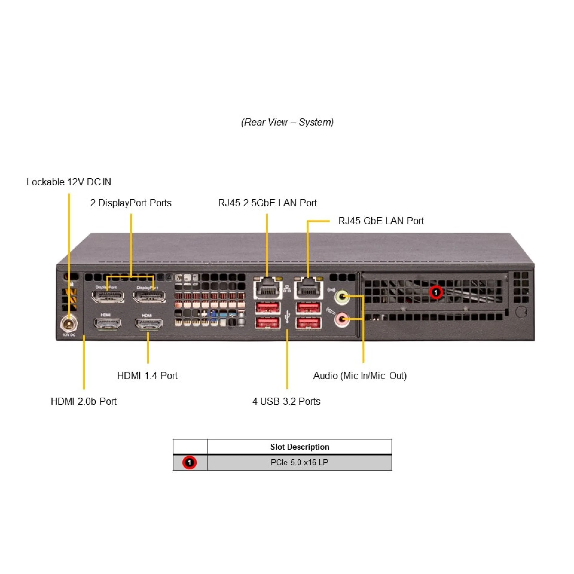 SYS-E300-13AD
