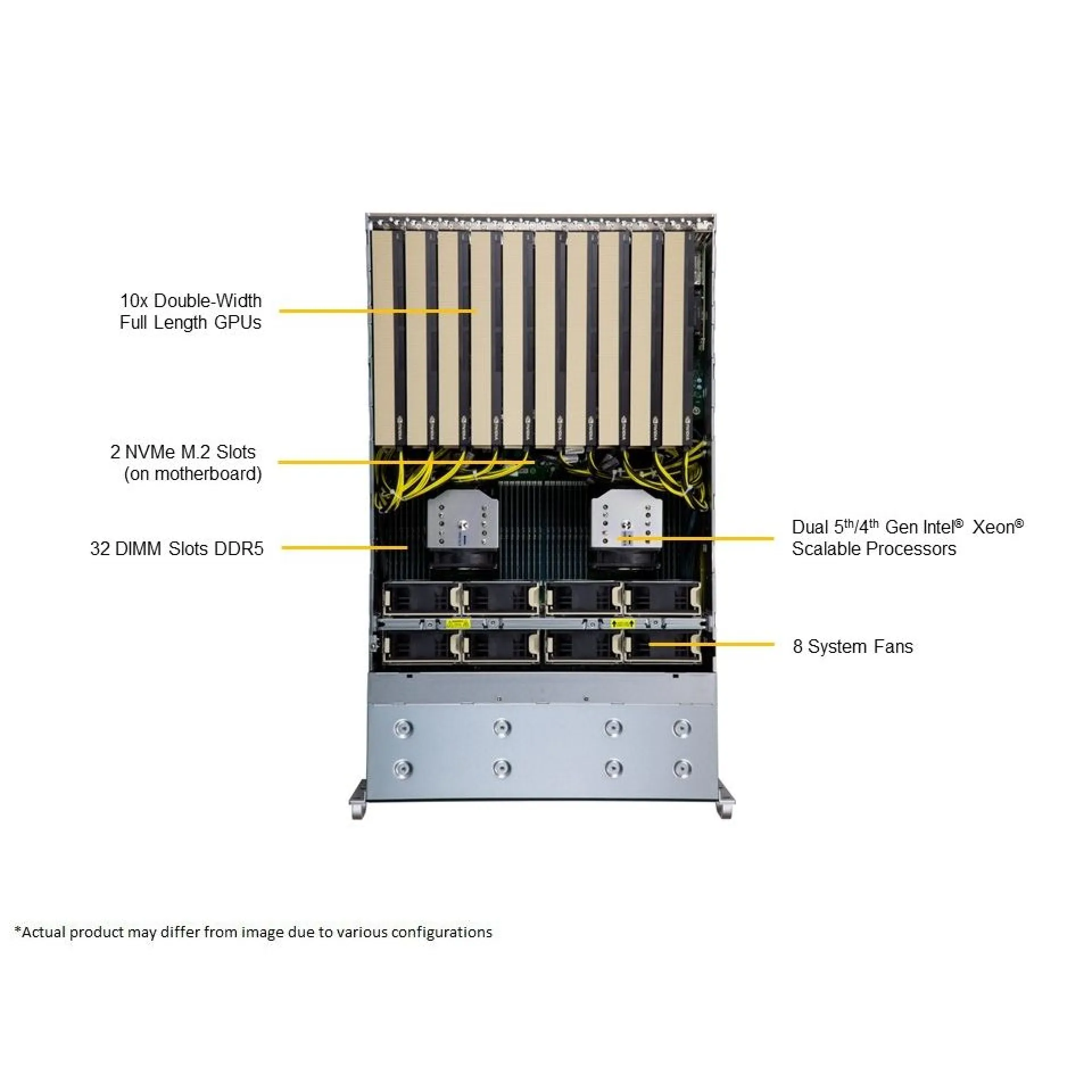 SYS-421GE-TNRT-02-G1