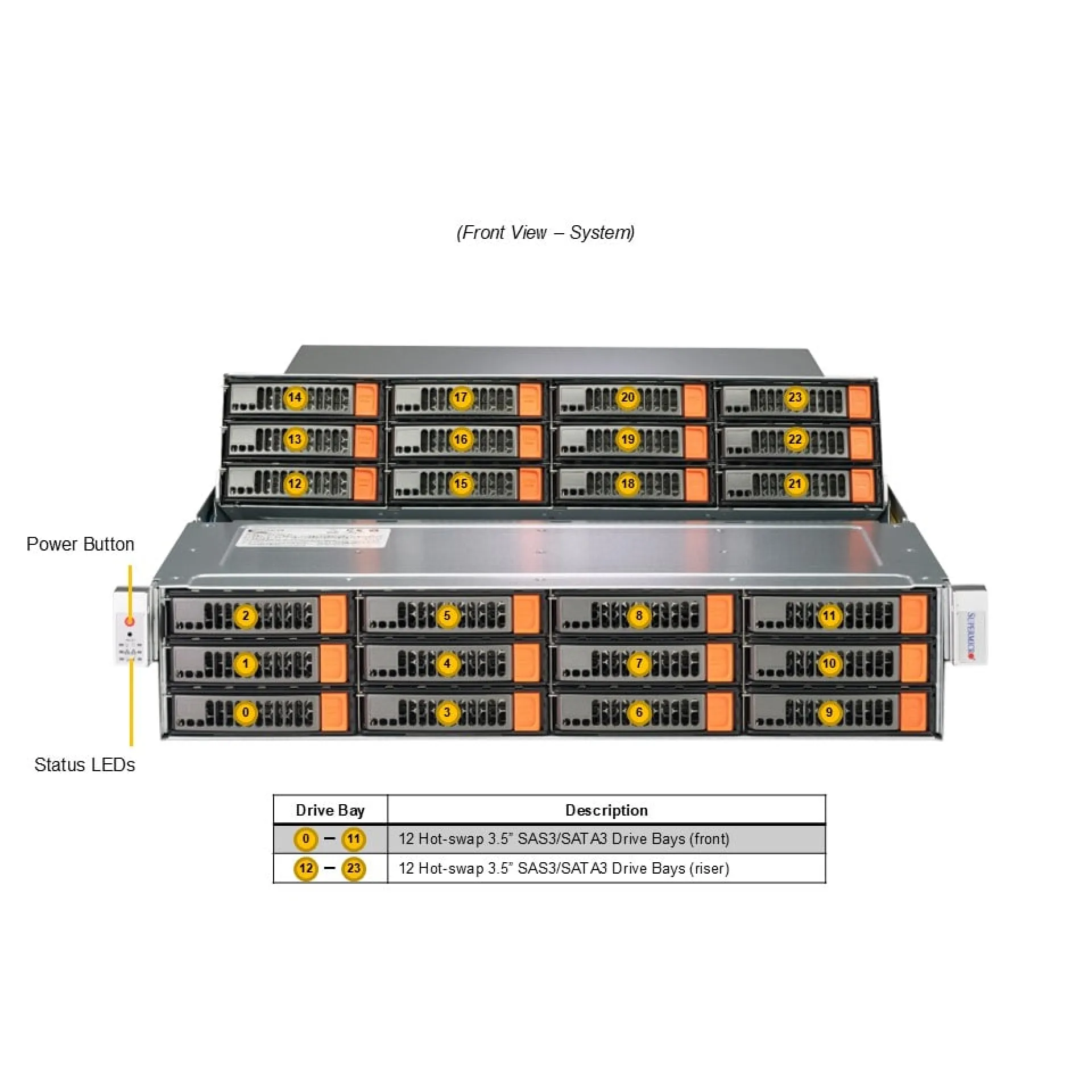 ASG-2015S-E1CR24H