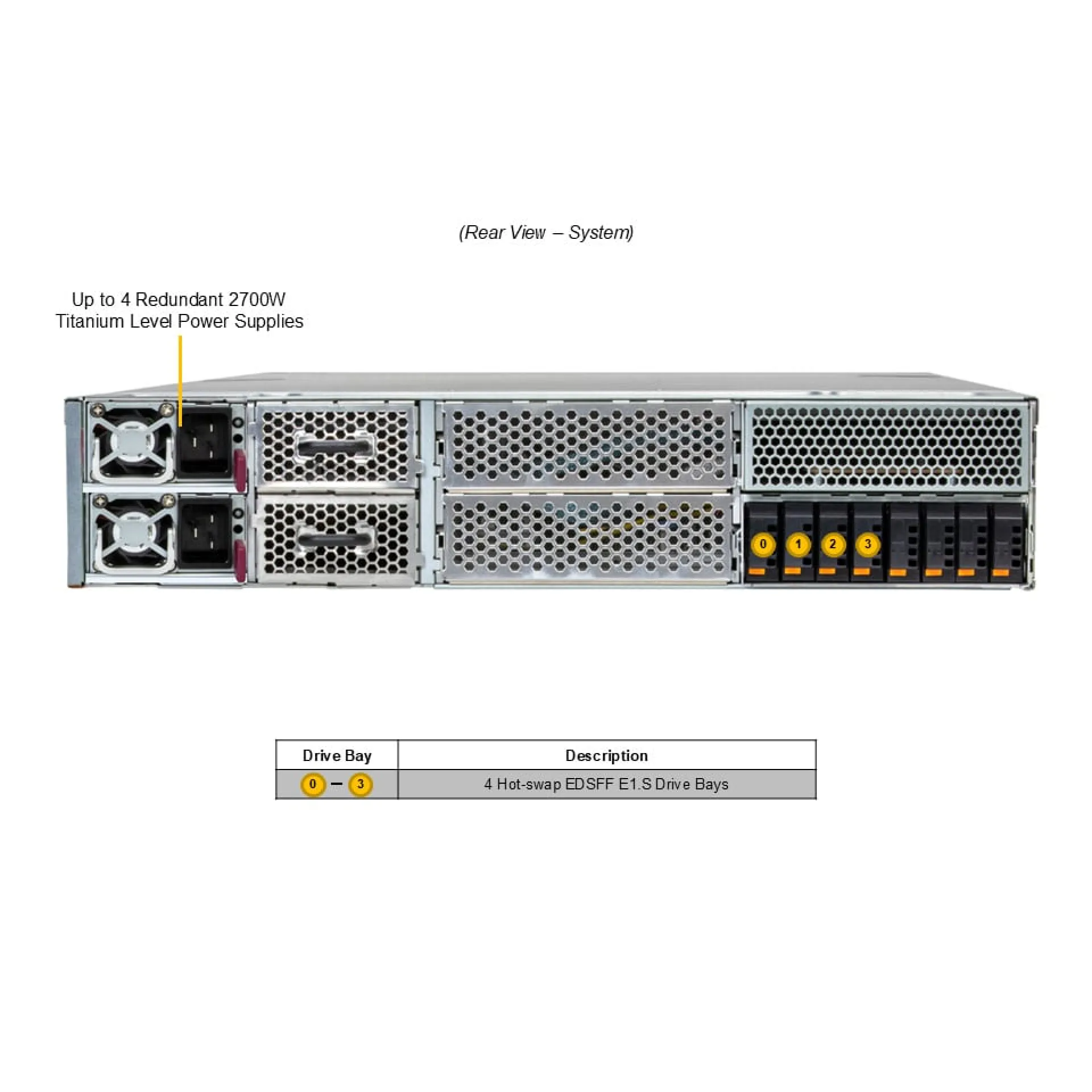 SYS-212GB-FNR