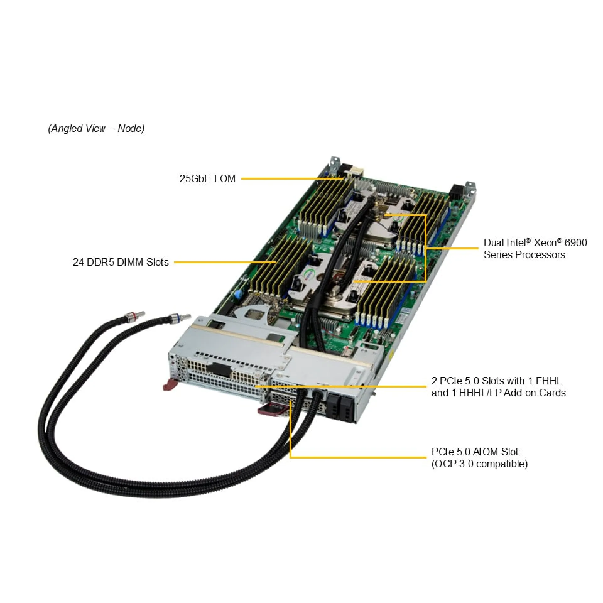 SBI-622BA-1NE12-LCC