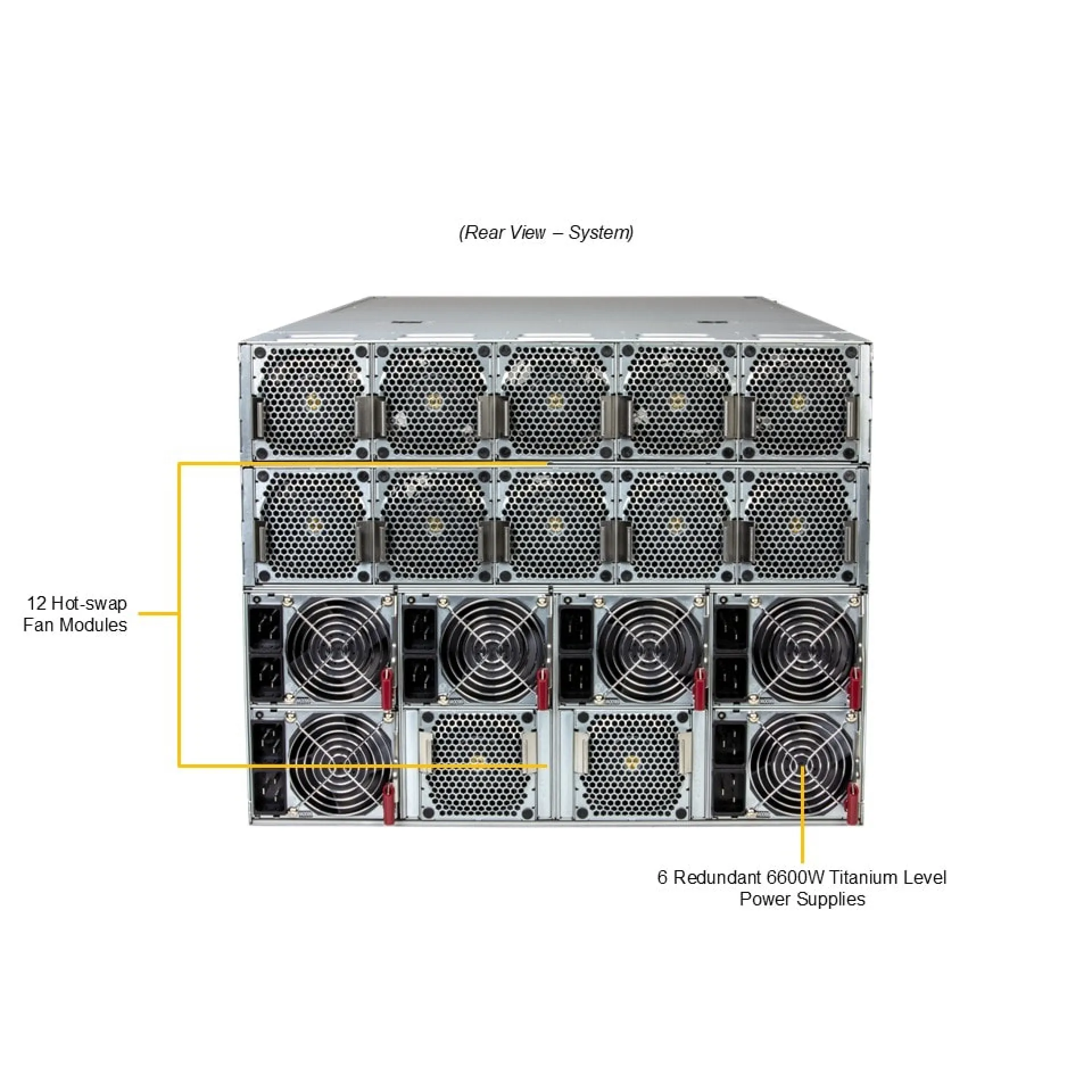 SYS-822GS-NBRT