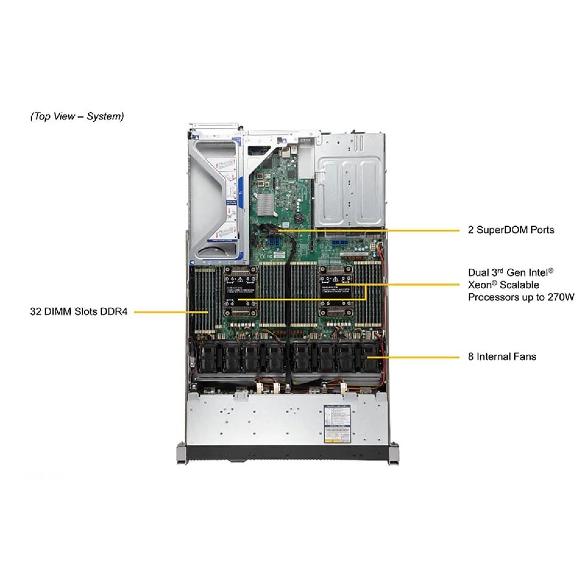 SYS-120U-TNR