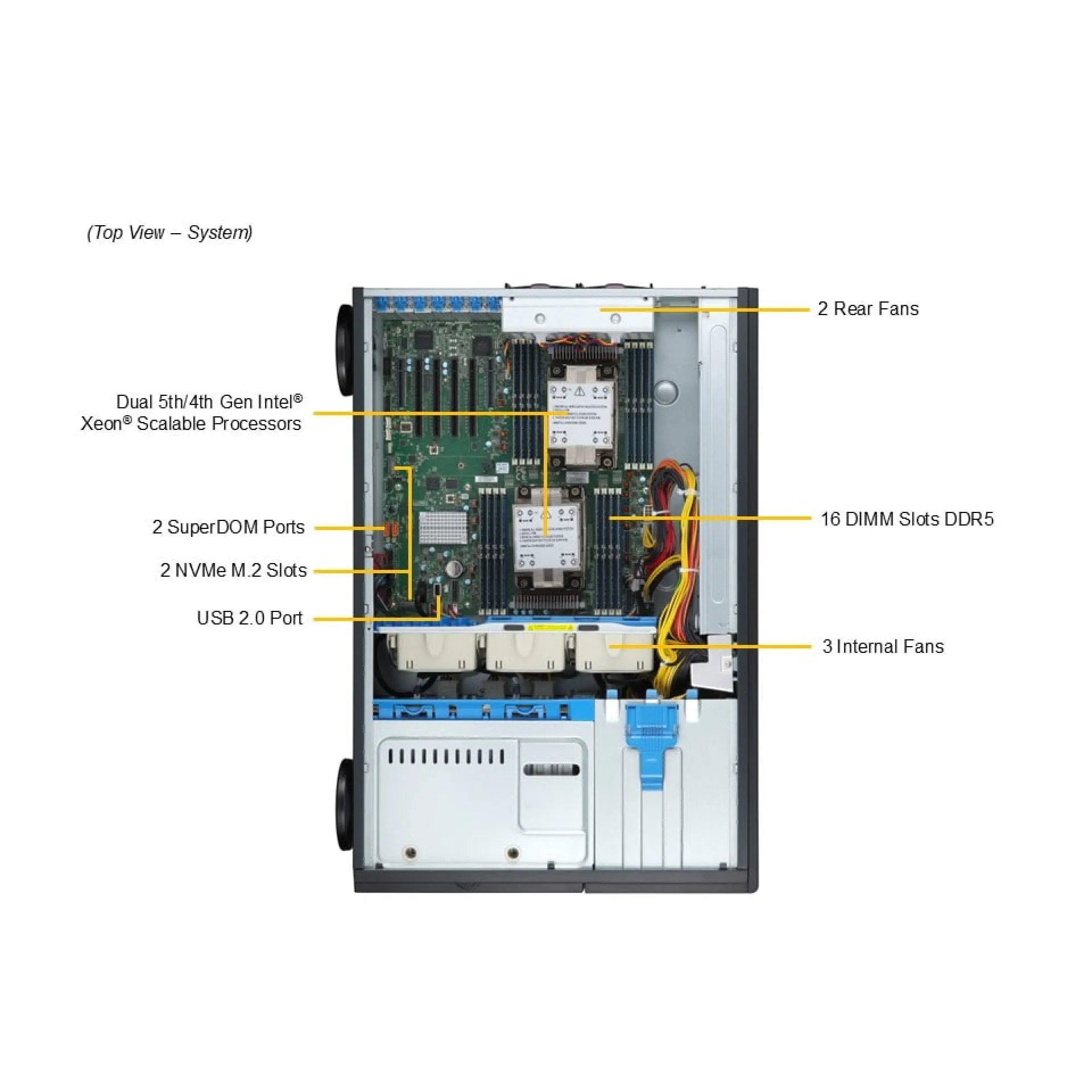 SYS-741P-TR