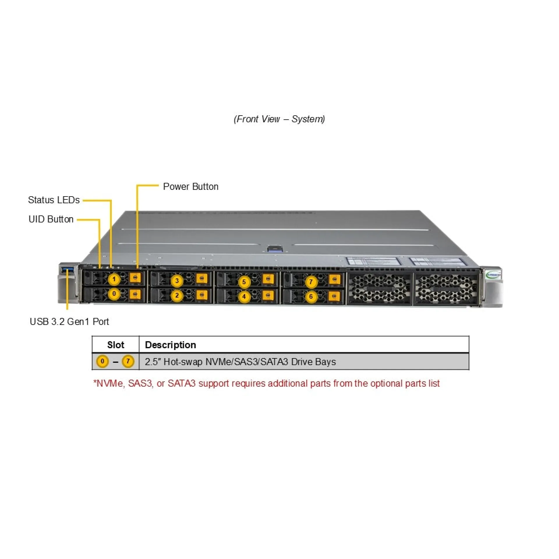 SYS-112HA-TN
