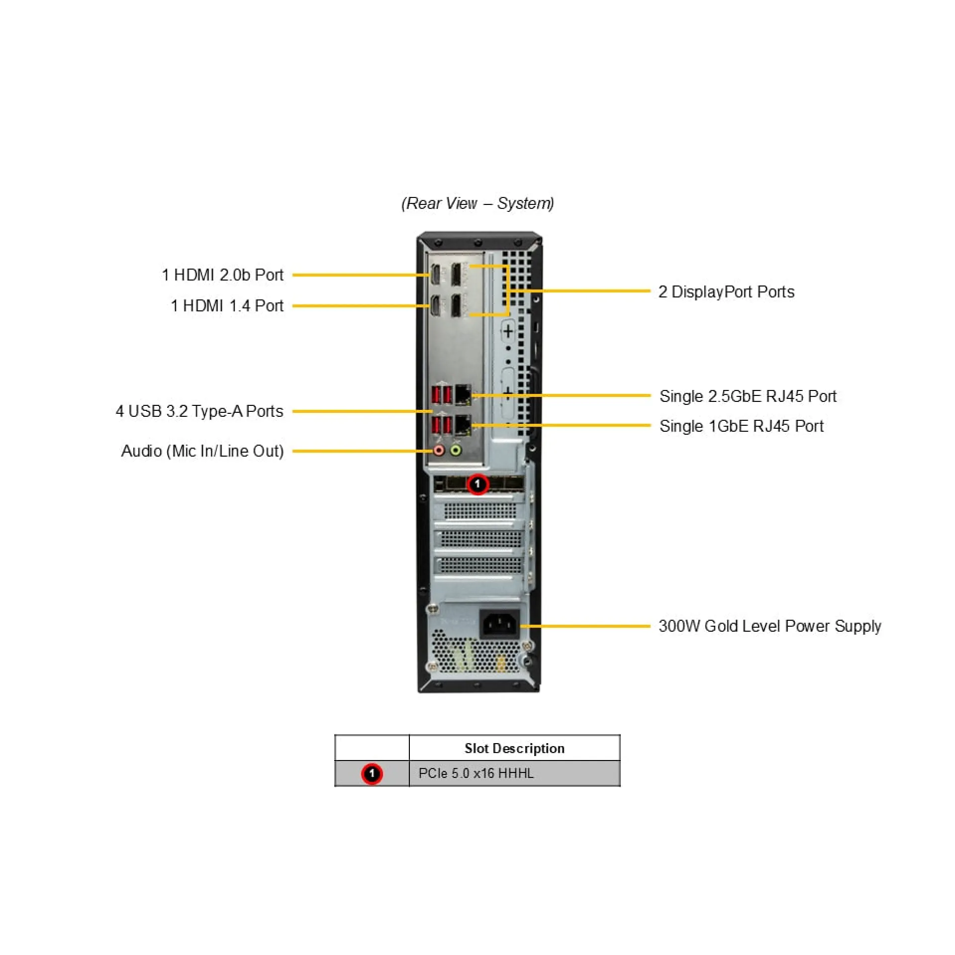 SYS-521AD-LN2