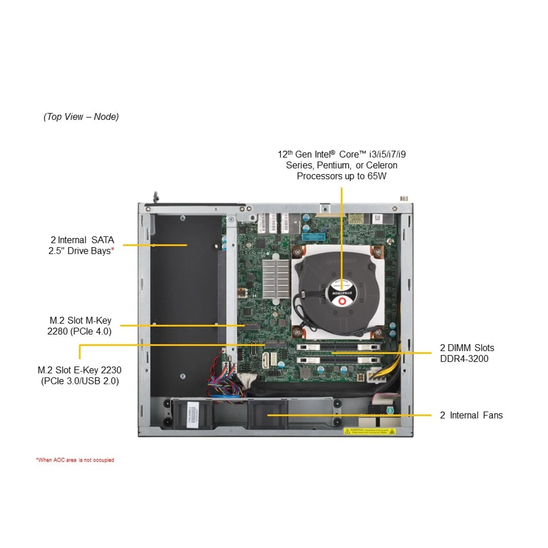 SYS-E300-13AD