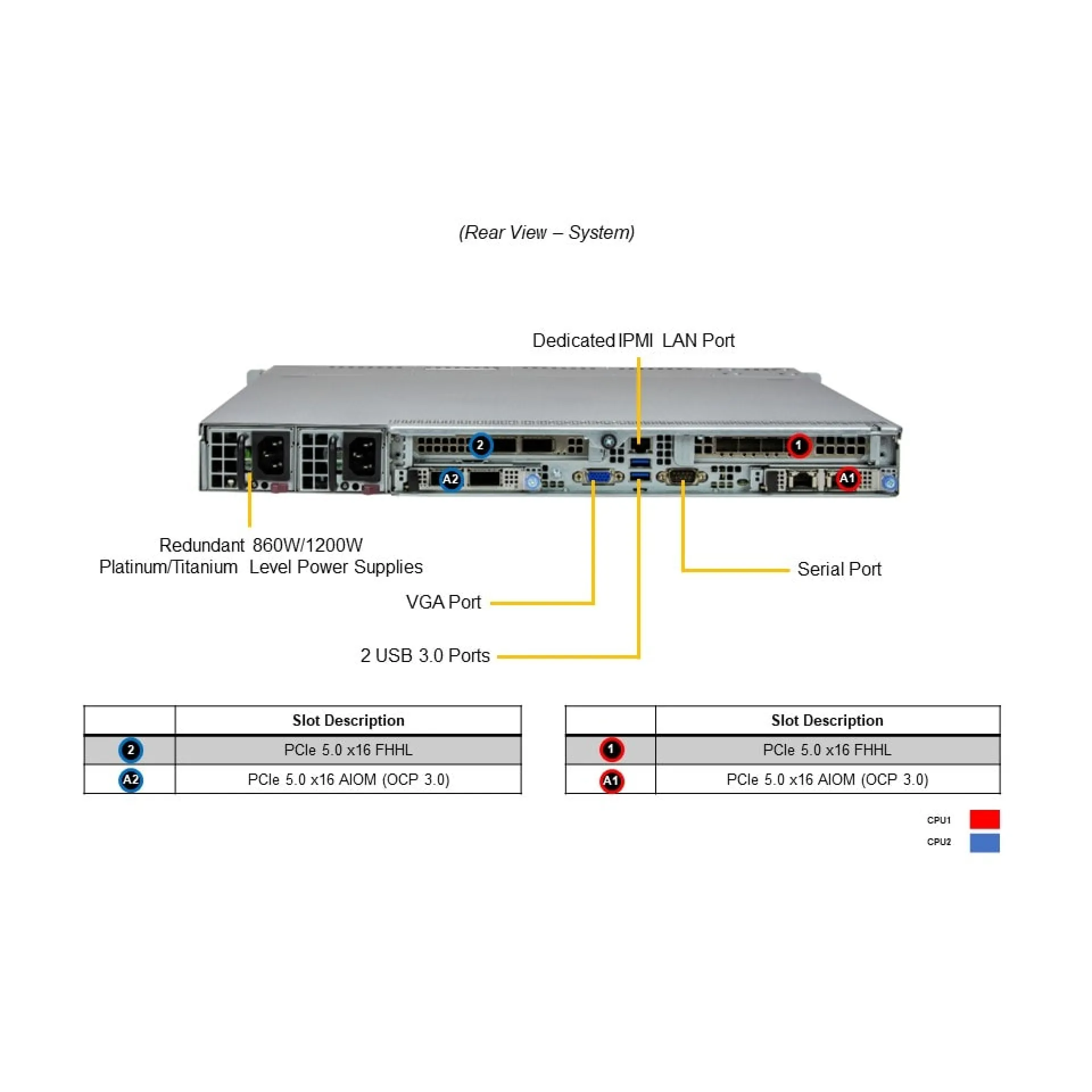 SYS-121C-TN10R