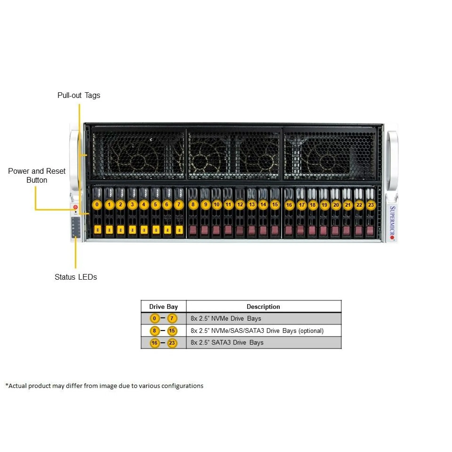 SYS-421GE-TNRT-02-G1