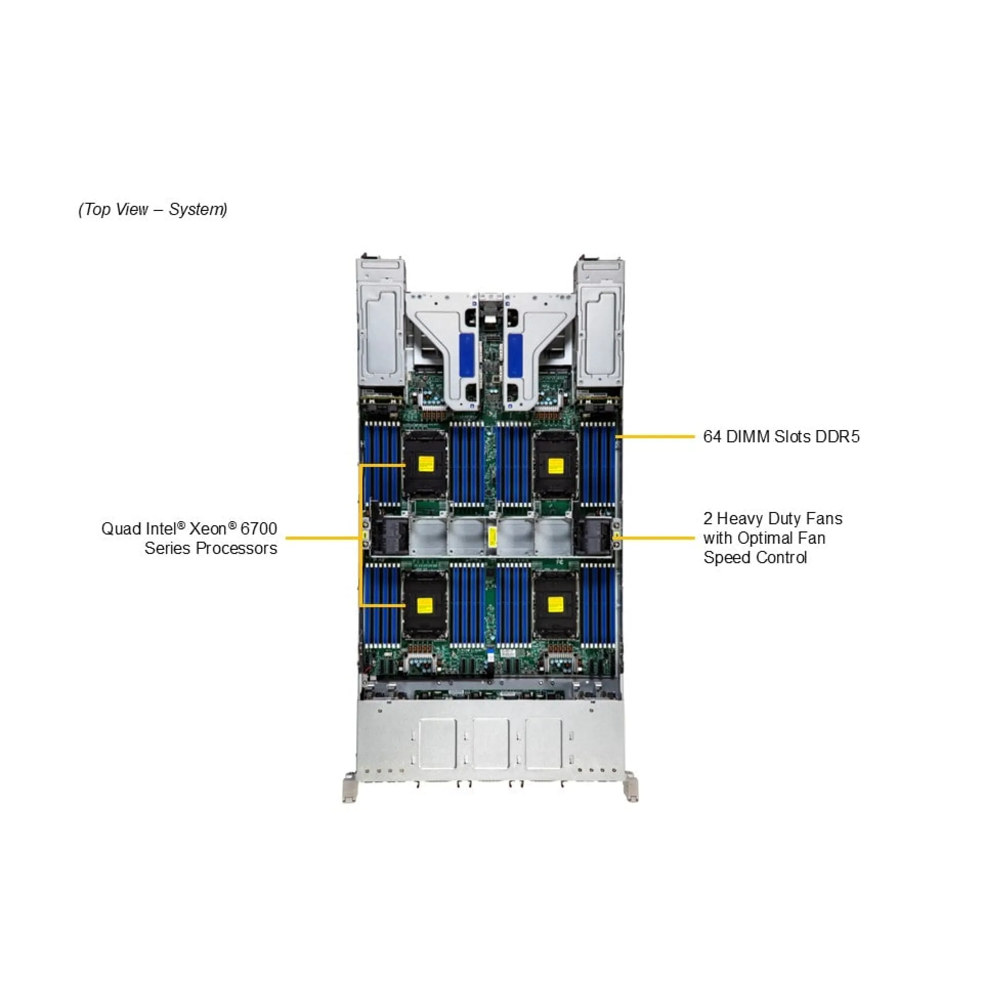 SYS-242H-NR