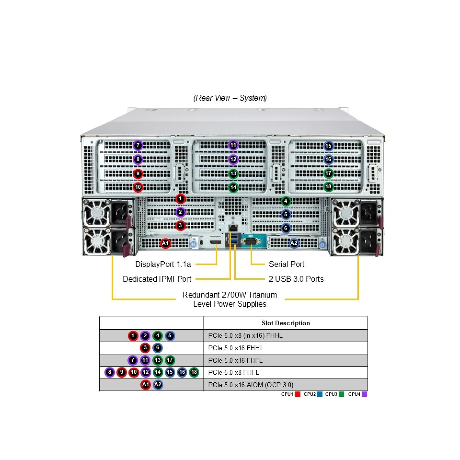 SYS-442B-NR