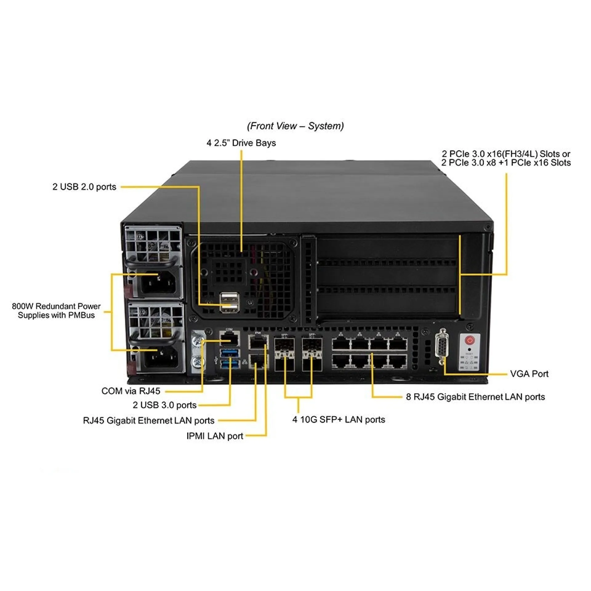 SYS-E403-9D-16C-FRN13+