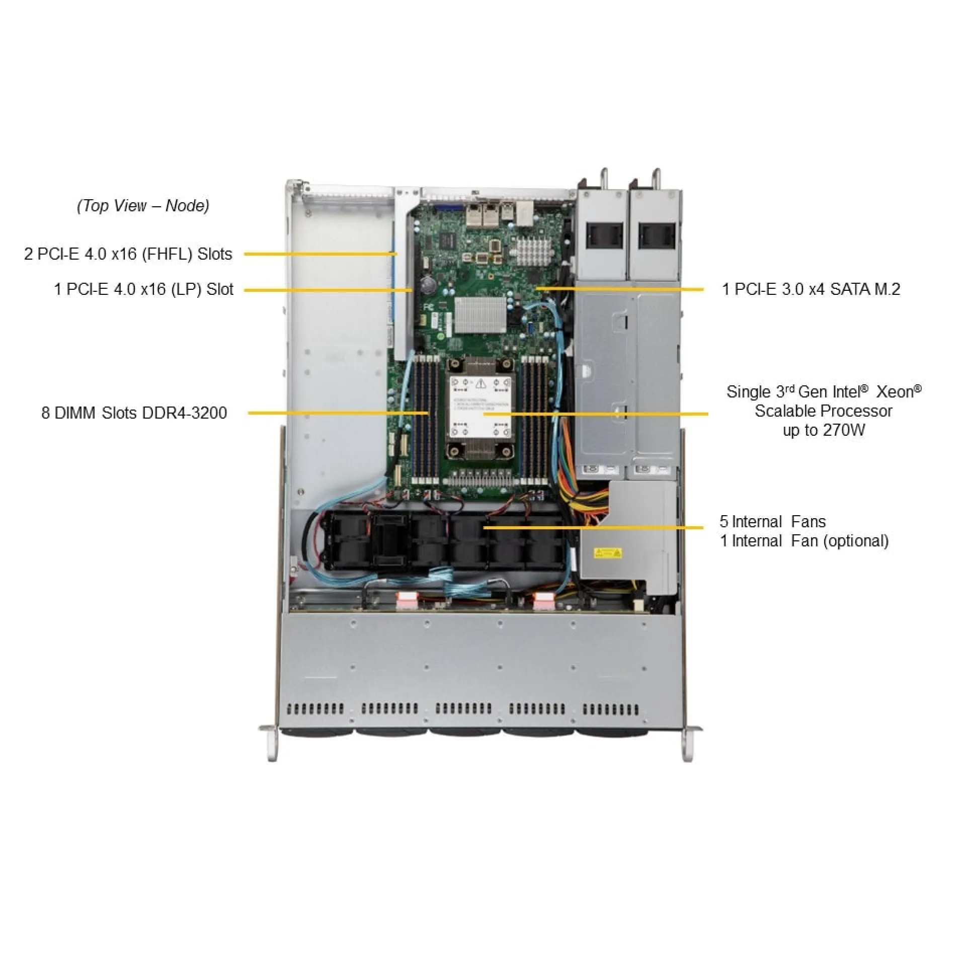SYS-110P-WR