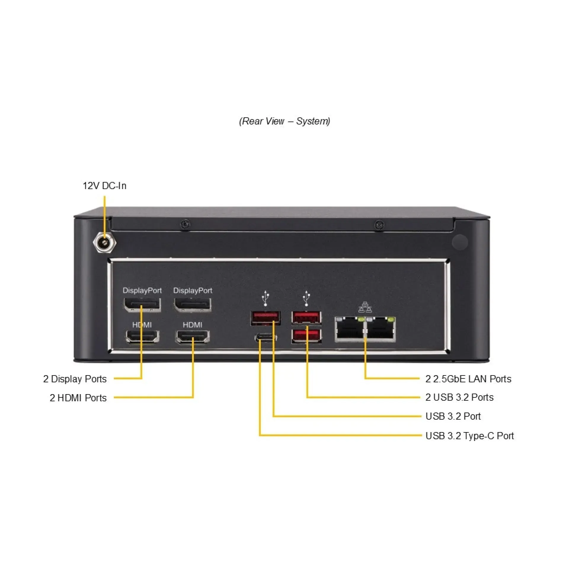SYS-E201-14AR