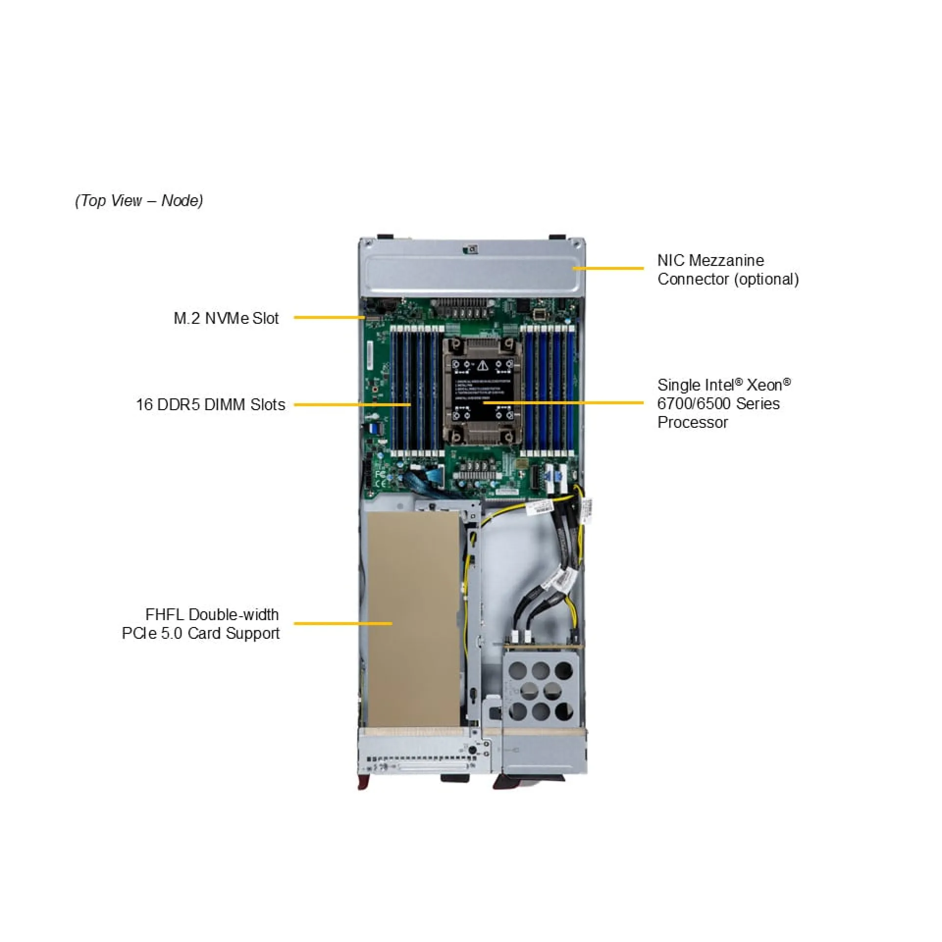 SBI-612B-1NE34