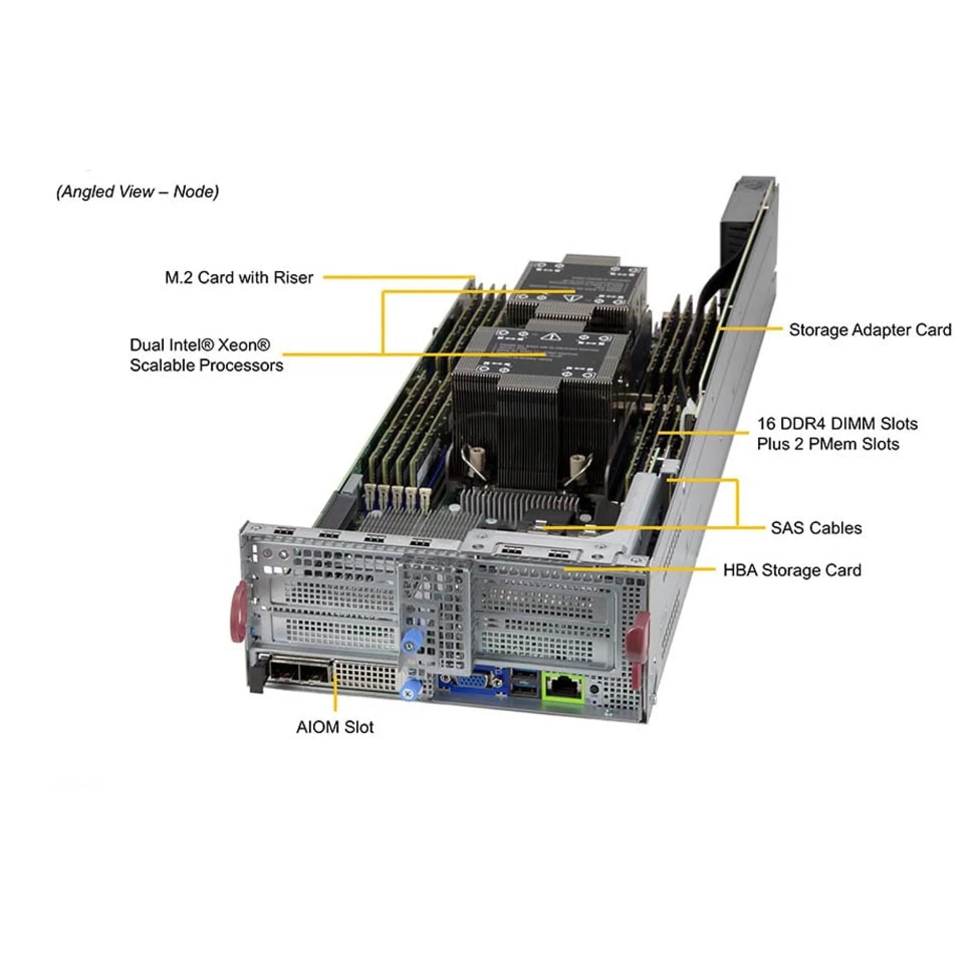 SYS-220BT-DNC8R