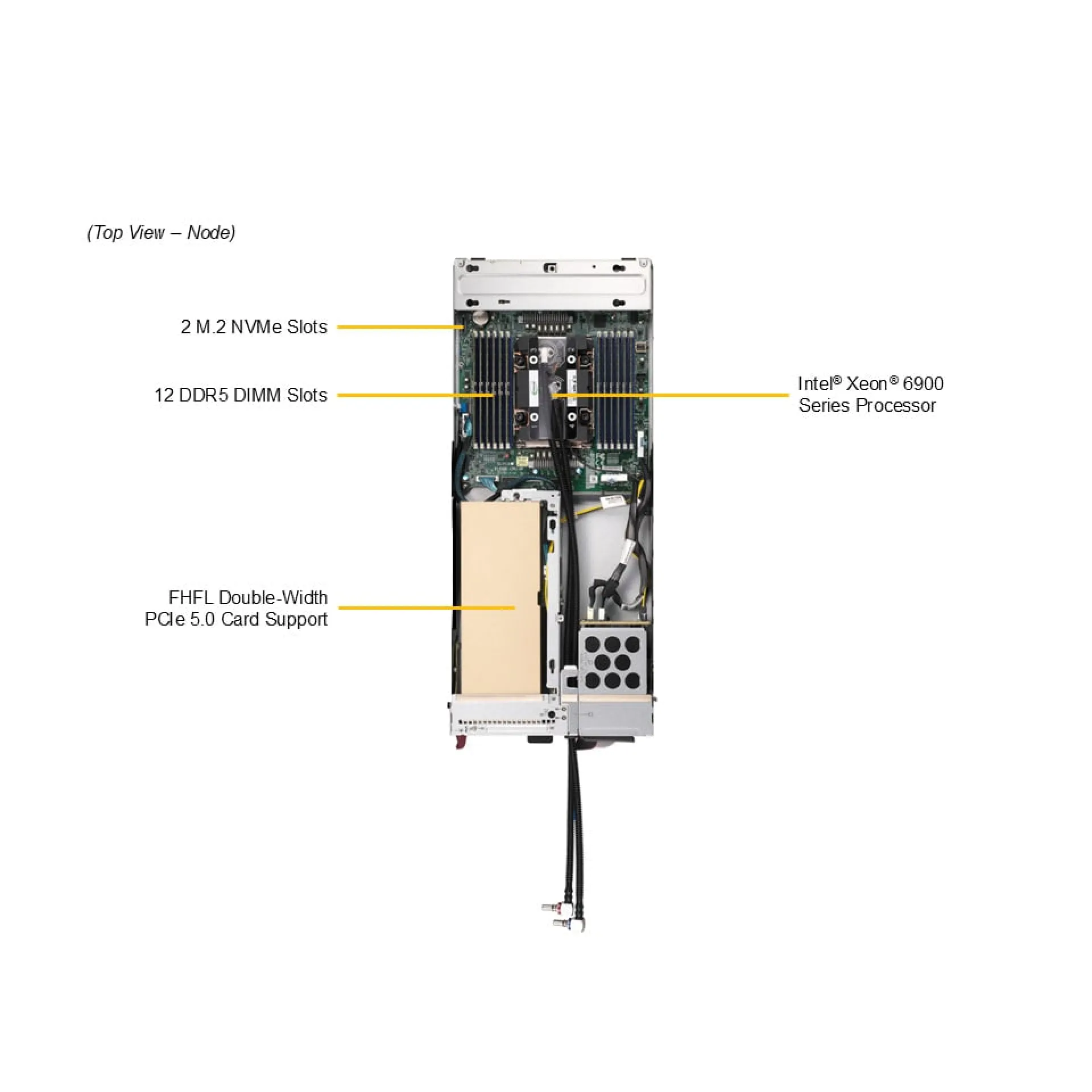 SBI-612BA-1NE34-LCC