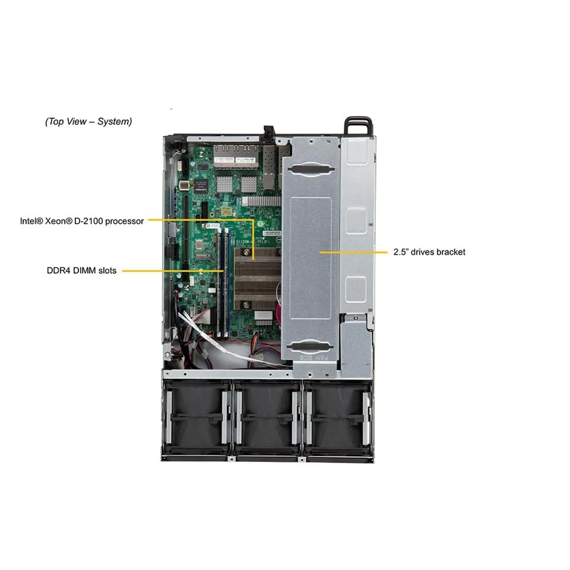 SYS-E403-9D-16C-FRN13+