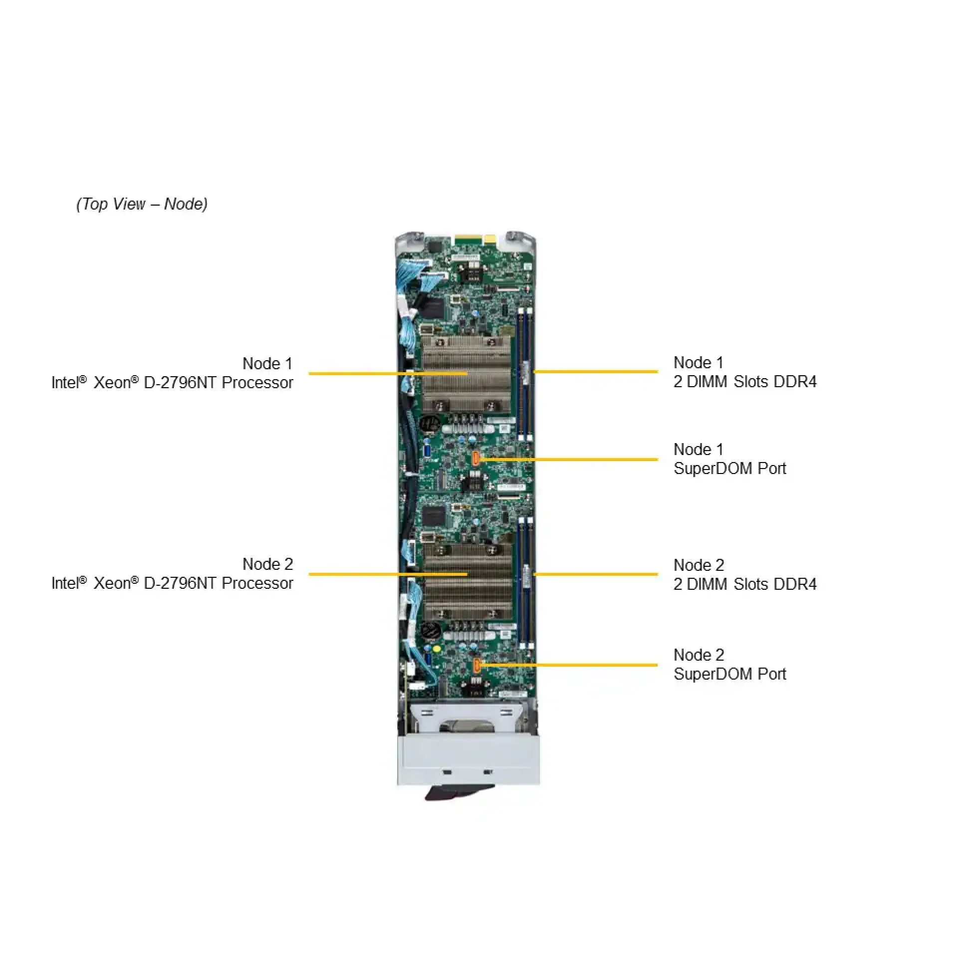 MBI-310I-1D96N