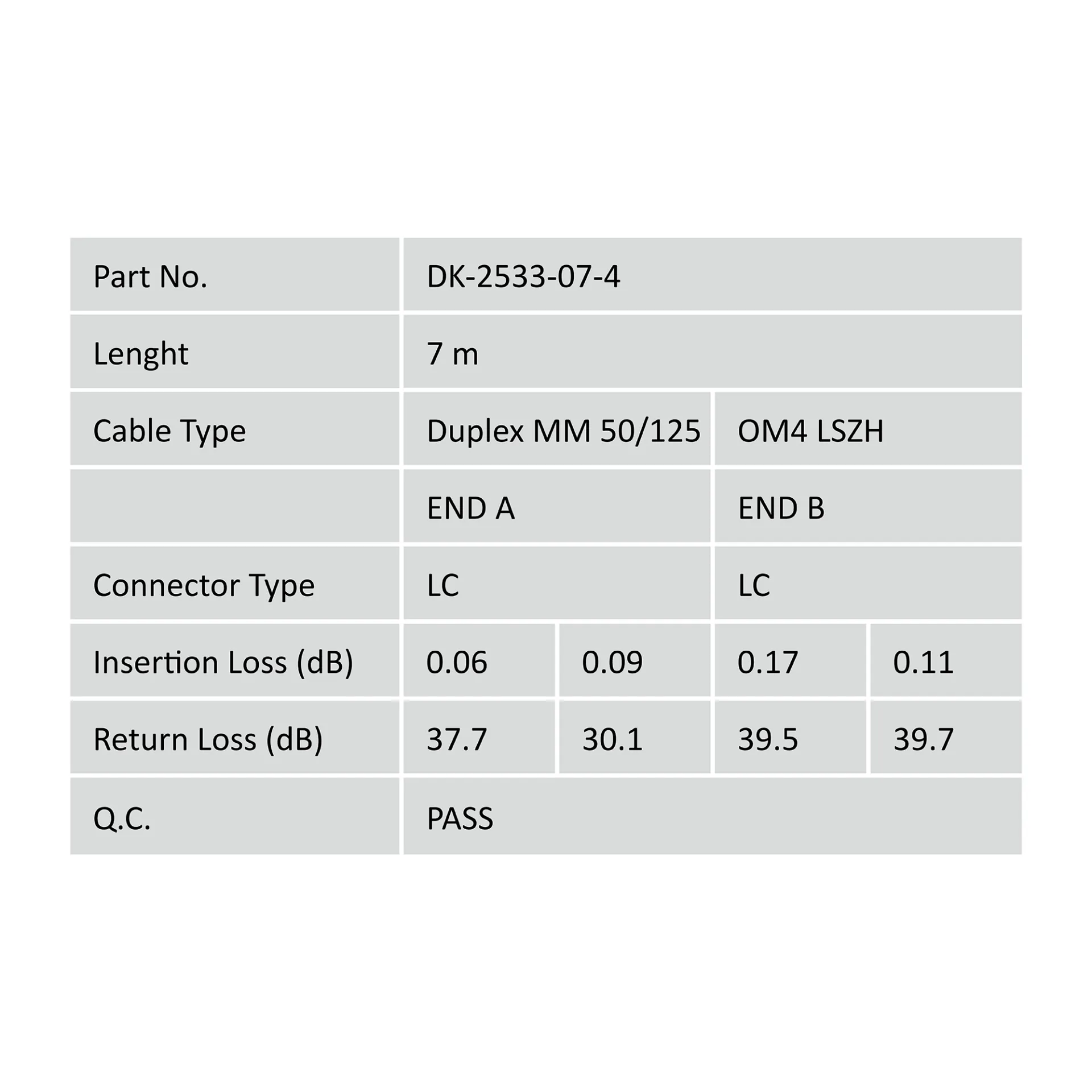 DK-2533-07-4