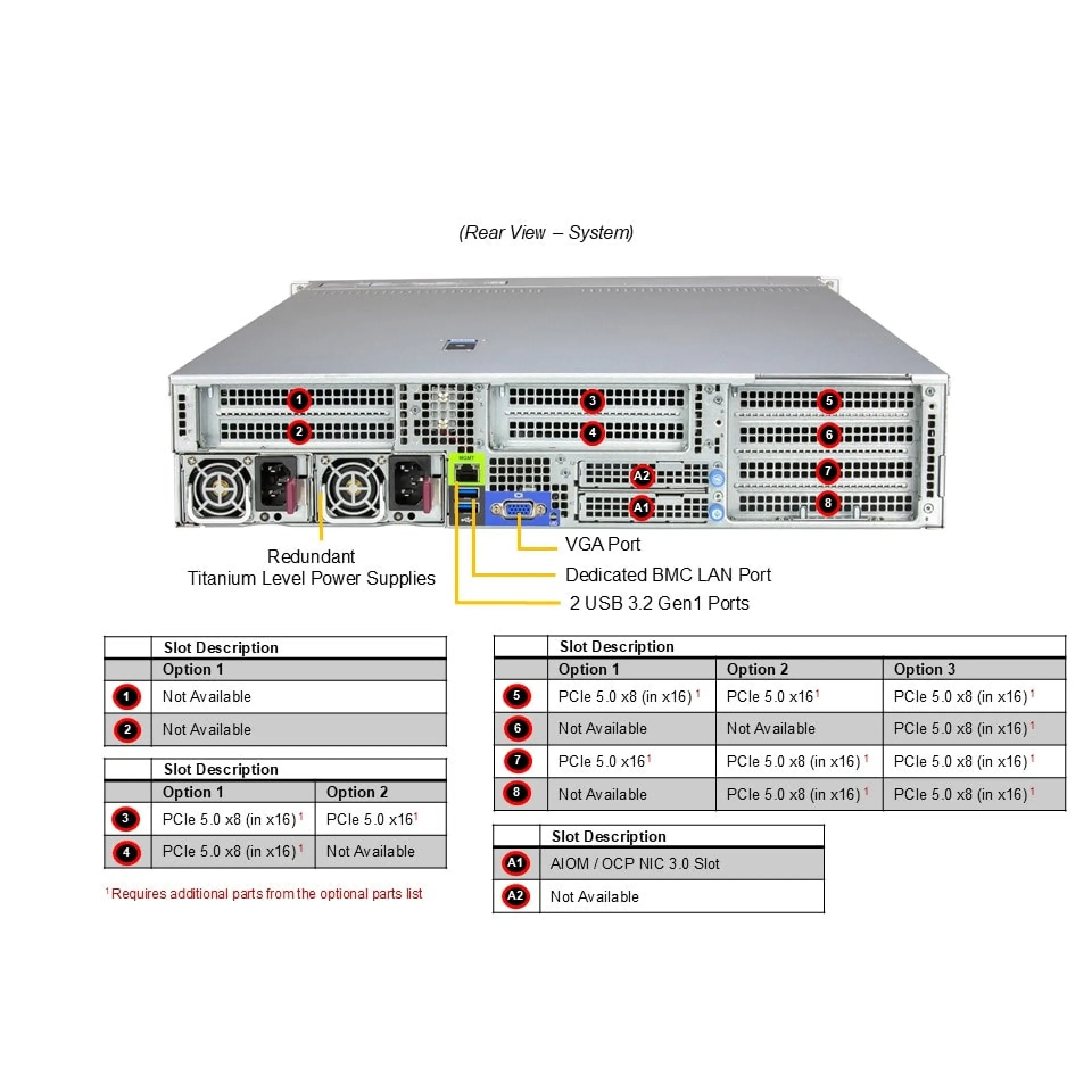 SYS-212HA-TN