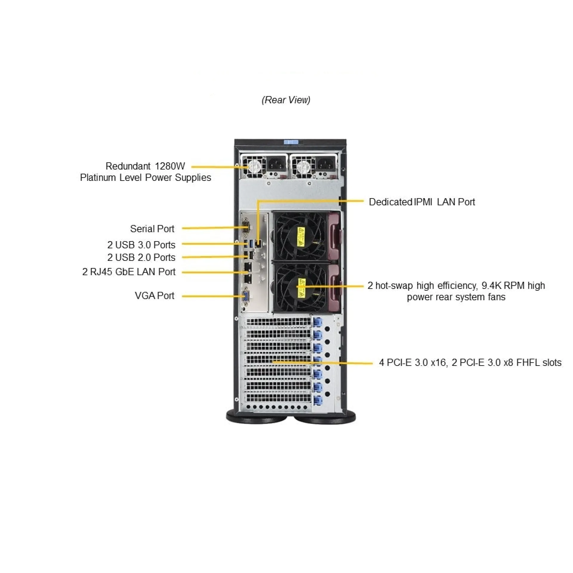 SYS-7049P-TR