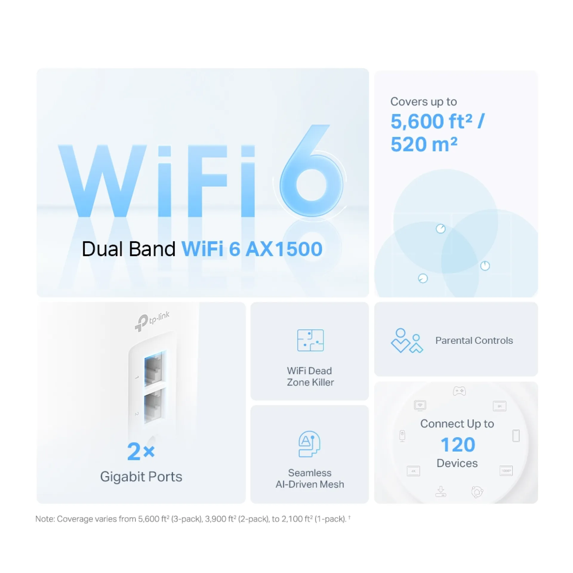 DECO X10(1-PACK)