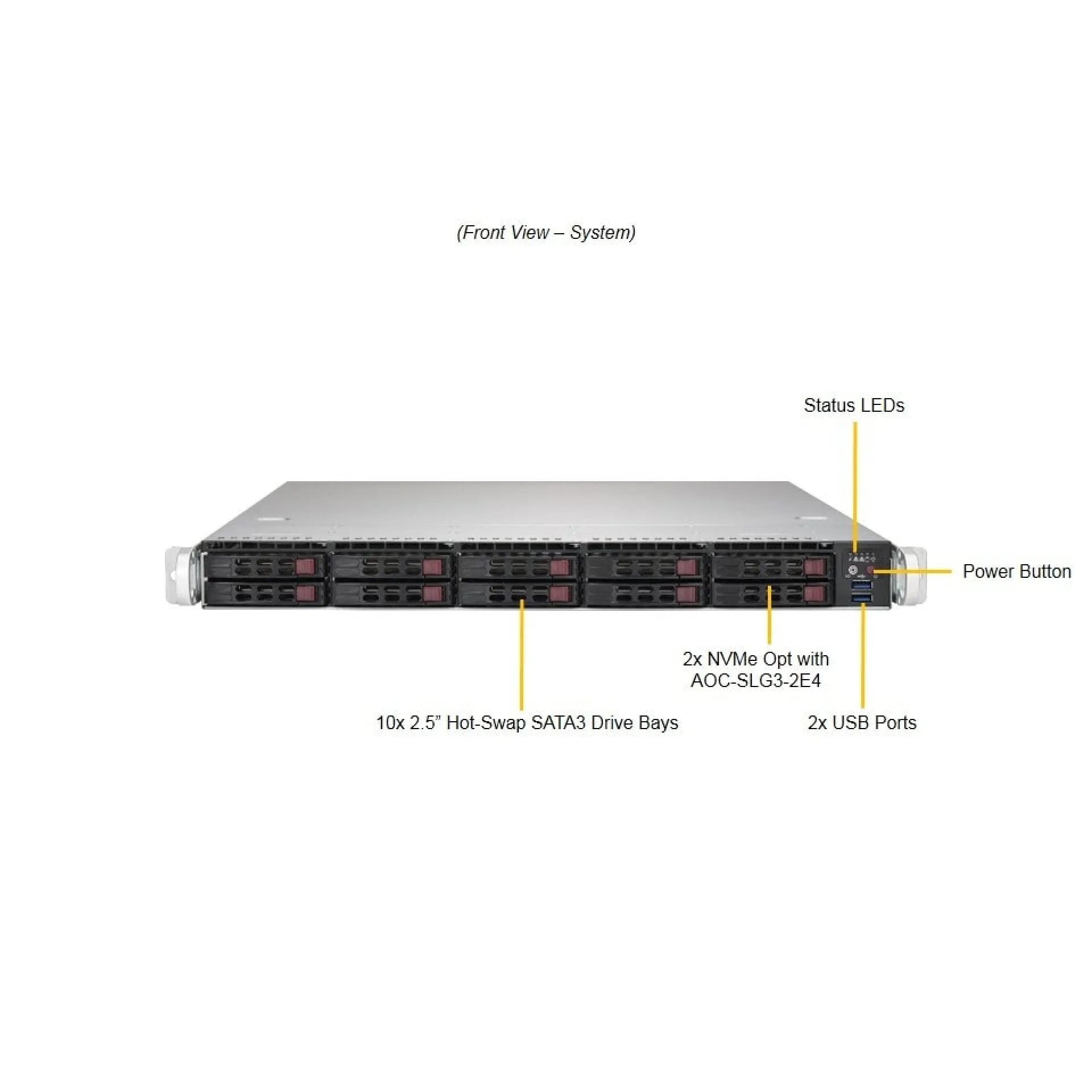 SYS-1019P-WTR