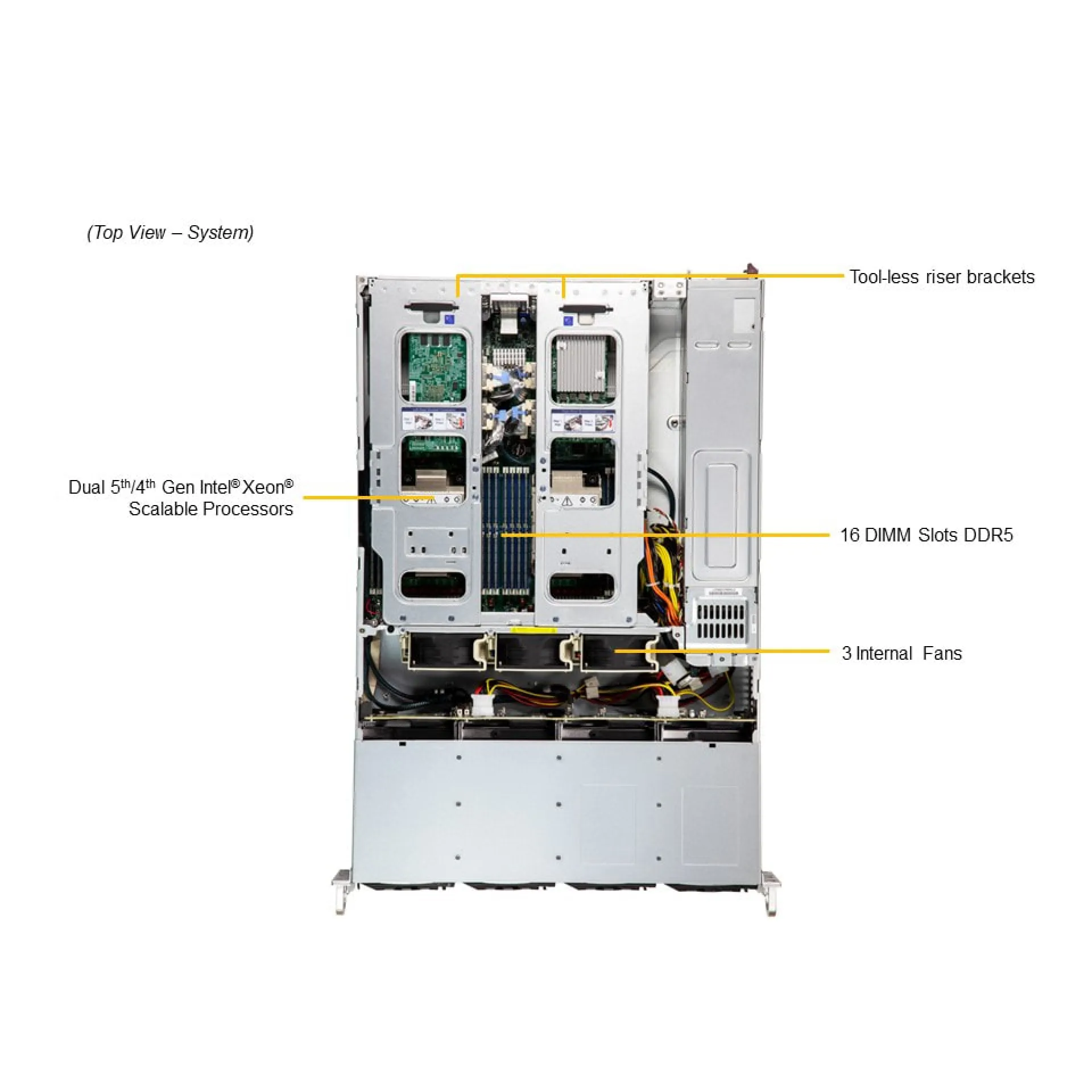 SYS-621C-TN12R-02-G1