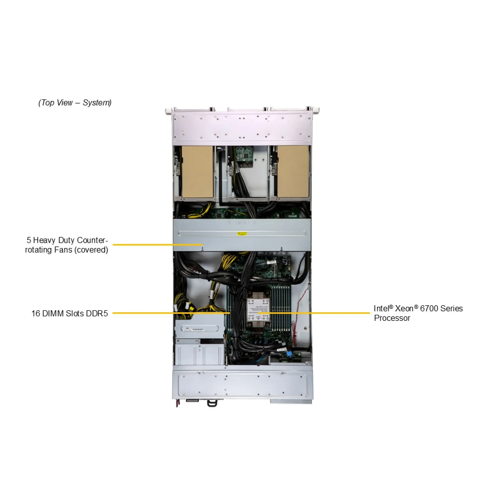 SYS-212GB-FNR