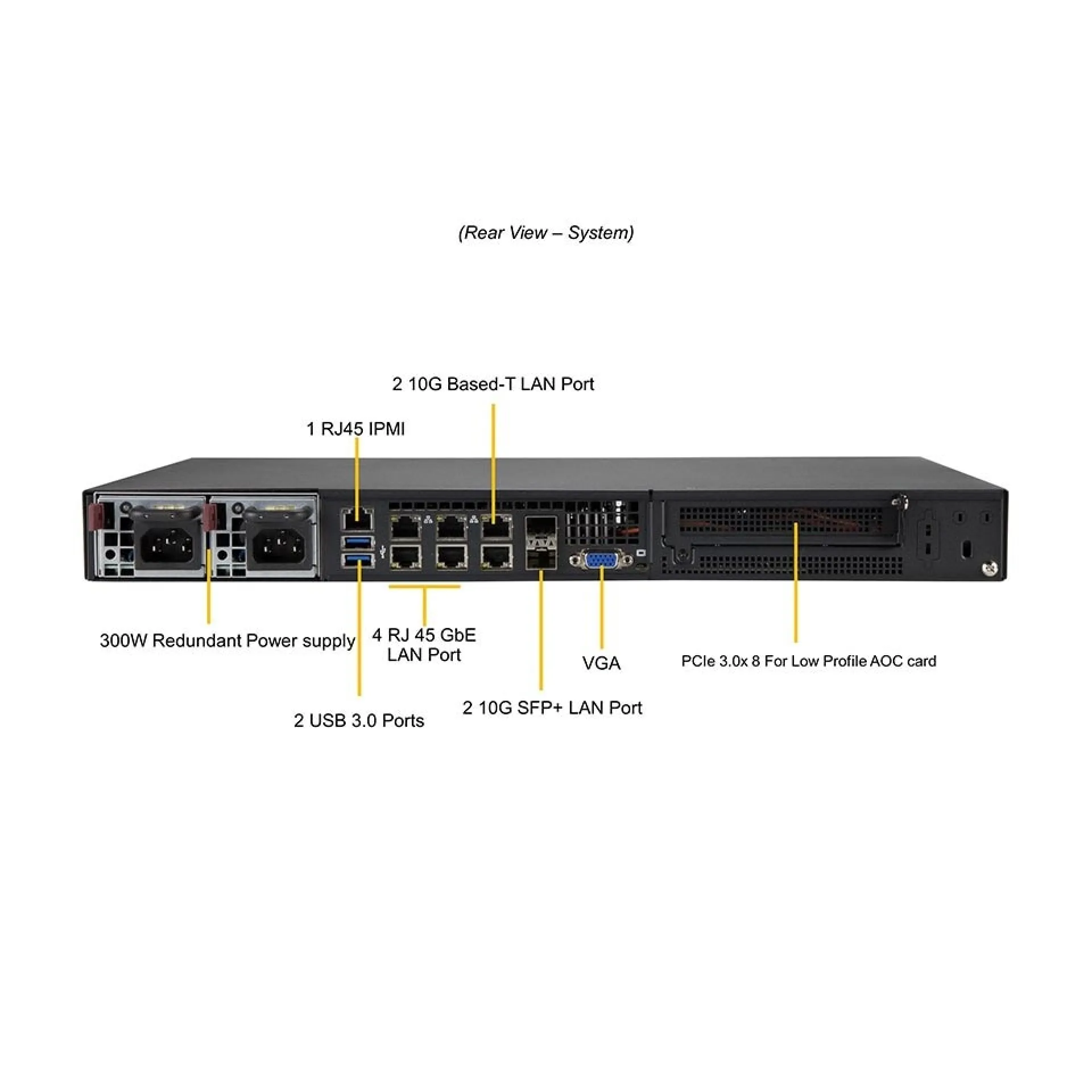 SYS-5019D-RN8TP