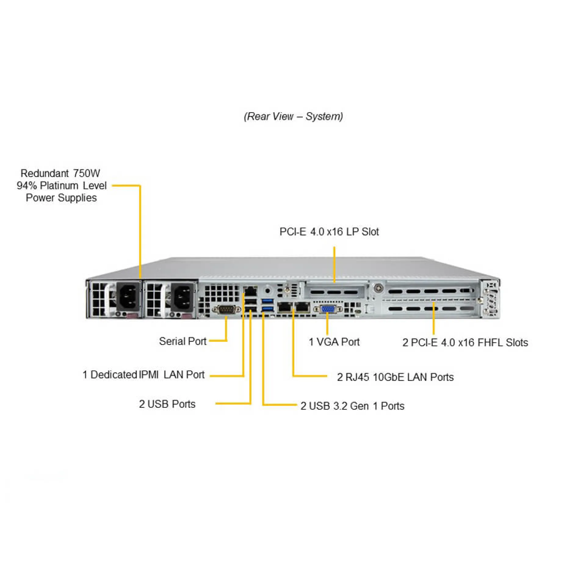 SYS-110P-WTR
