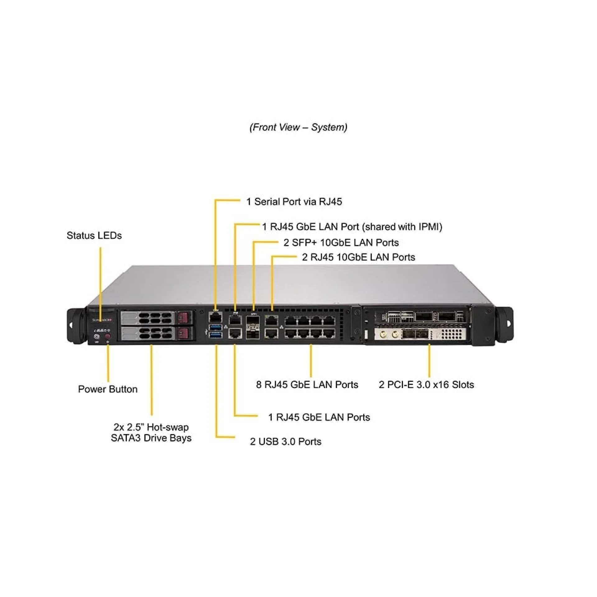 SYS-1019D-FHN13TP