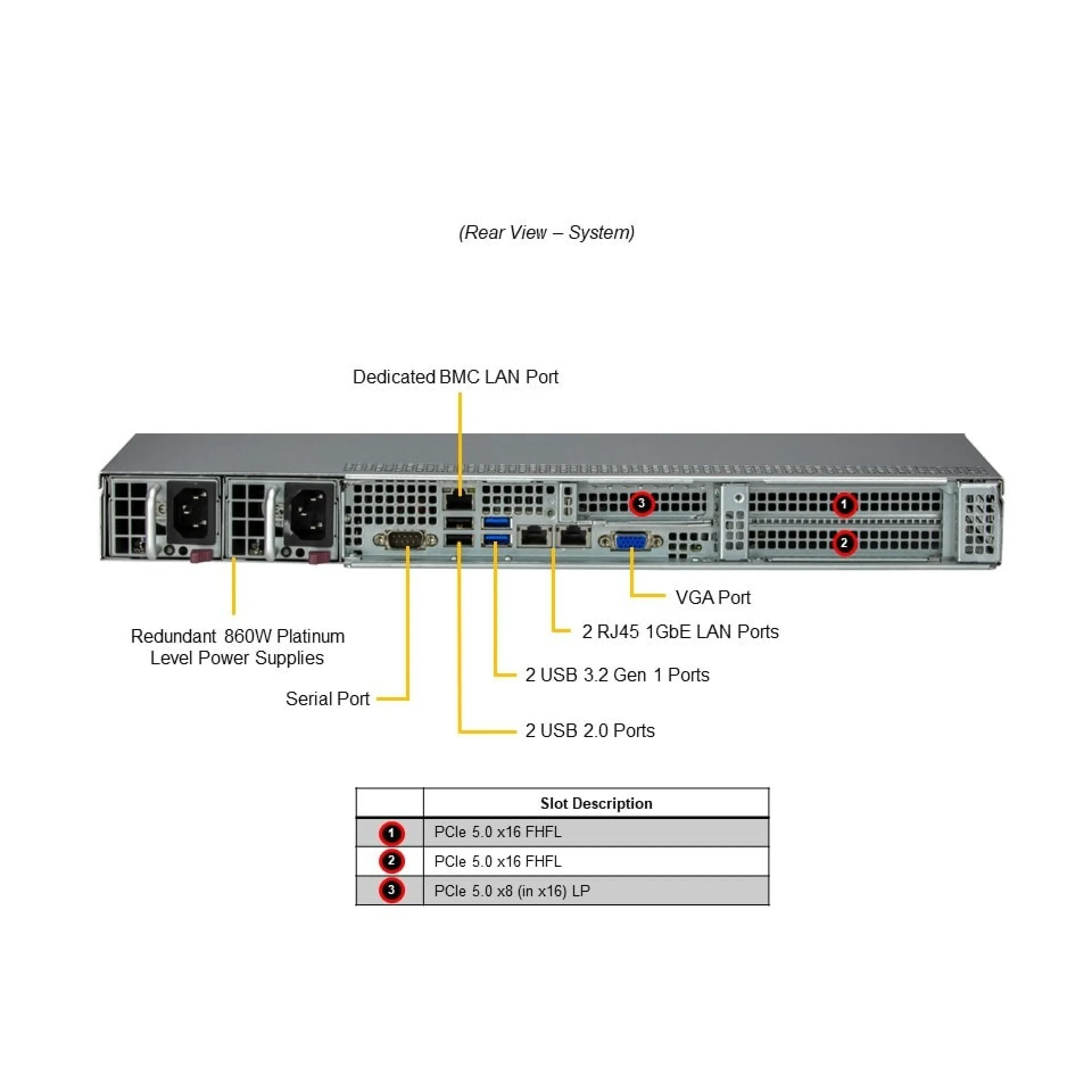 SYS-521C-NR
