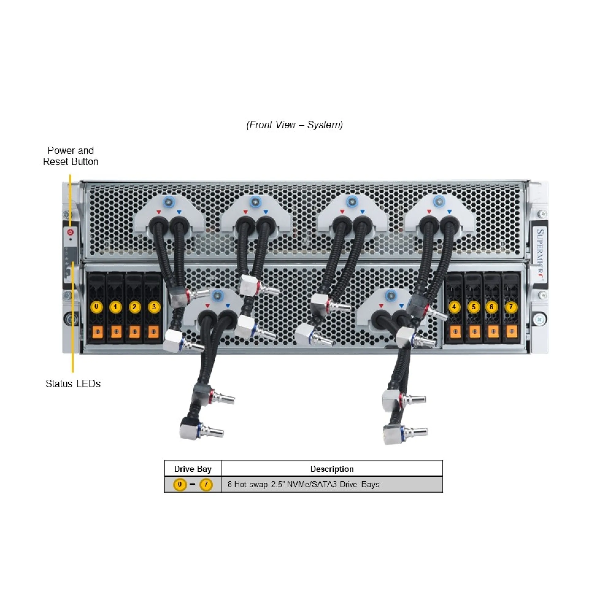 SYS-421GE-TNHR2-LCC