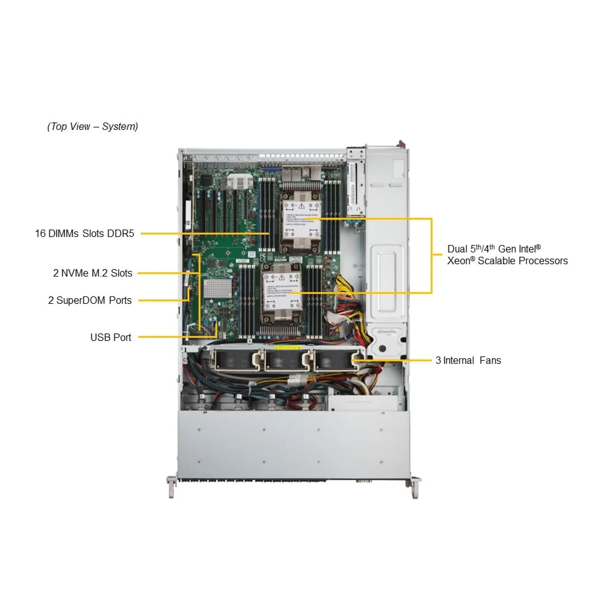SYS-221P-C9R