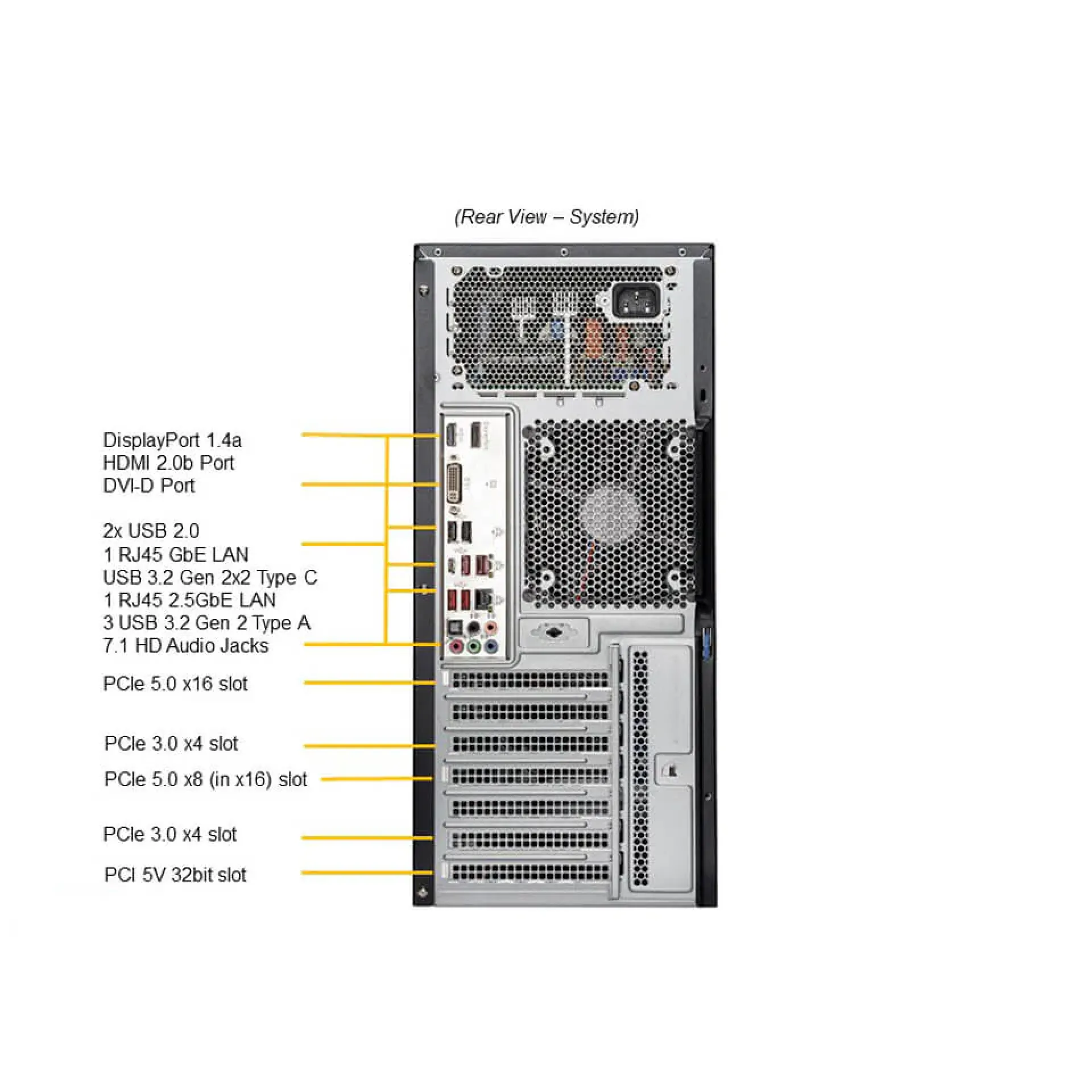 SYS-531A-IL