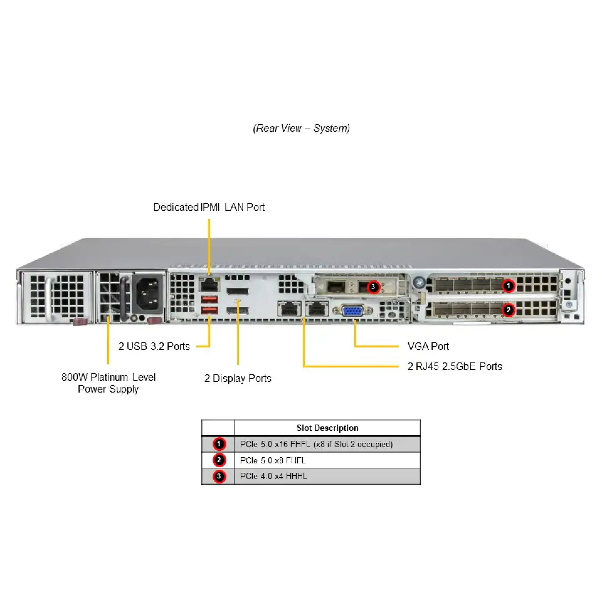 SYS-111AD-WRN2
