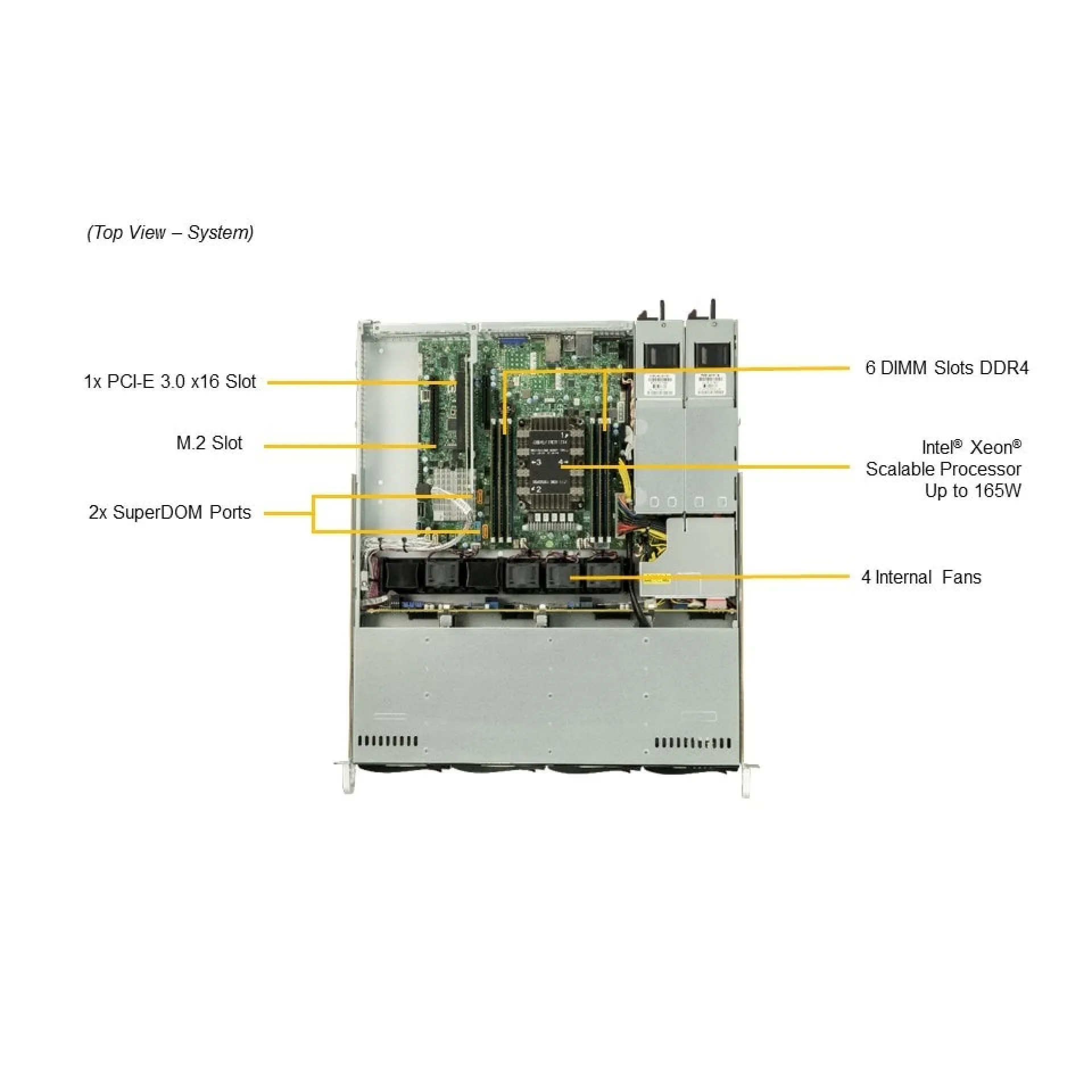 SYS-5019P-MR