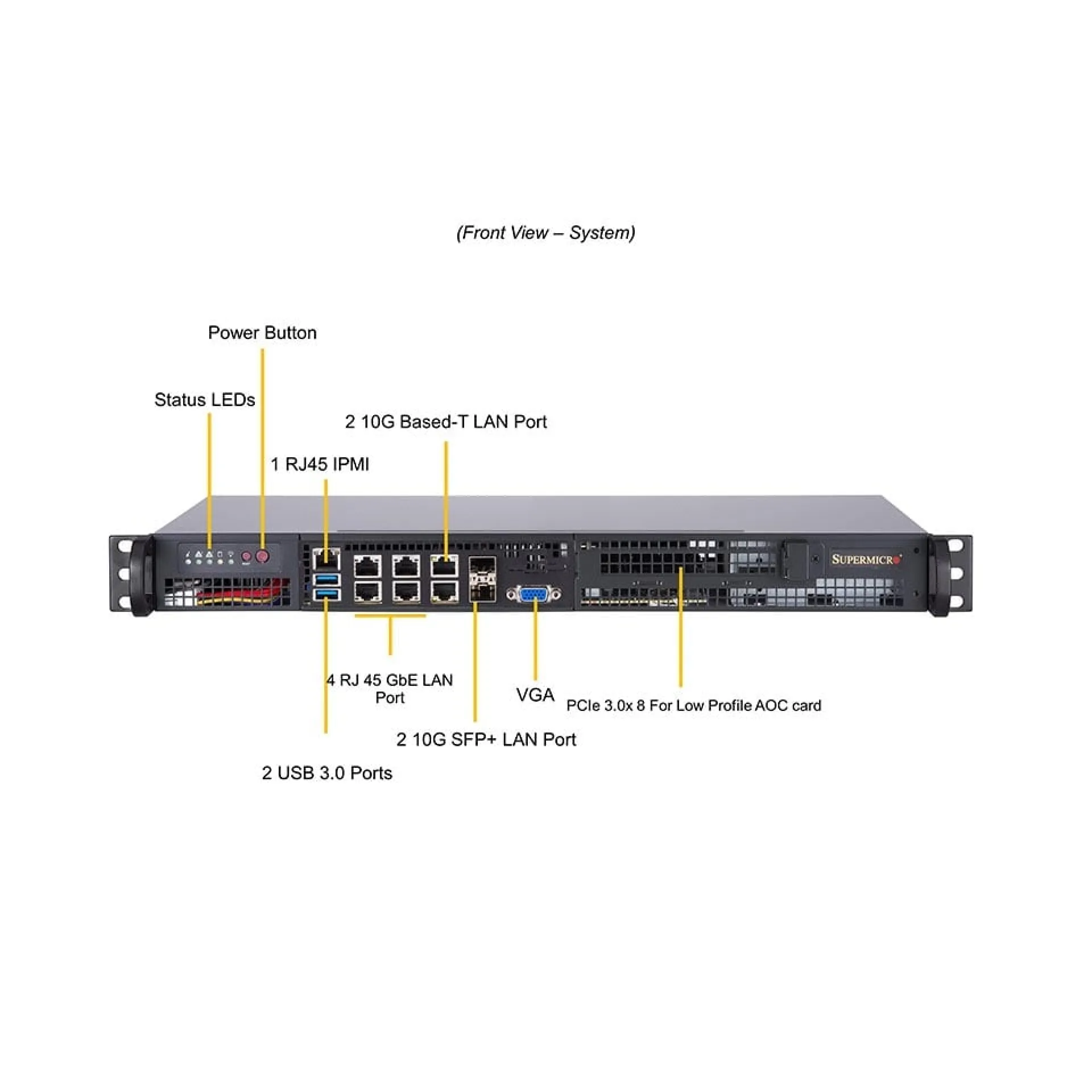 SYS-5019D-FN8TP