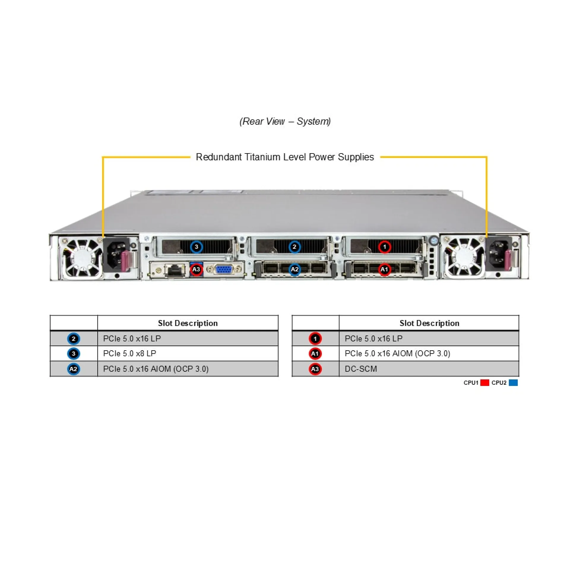 SYS-122C-TN