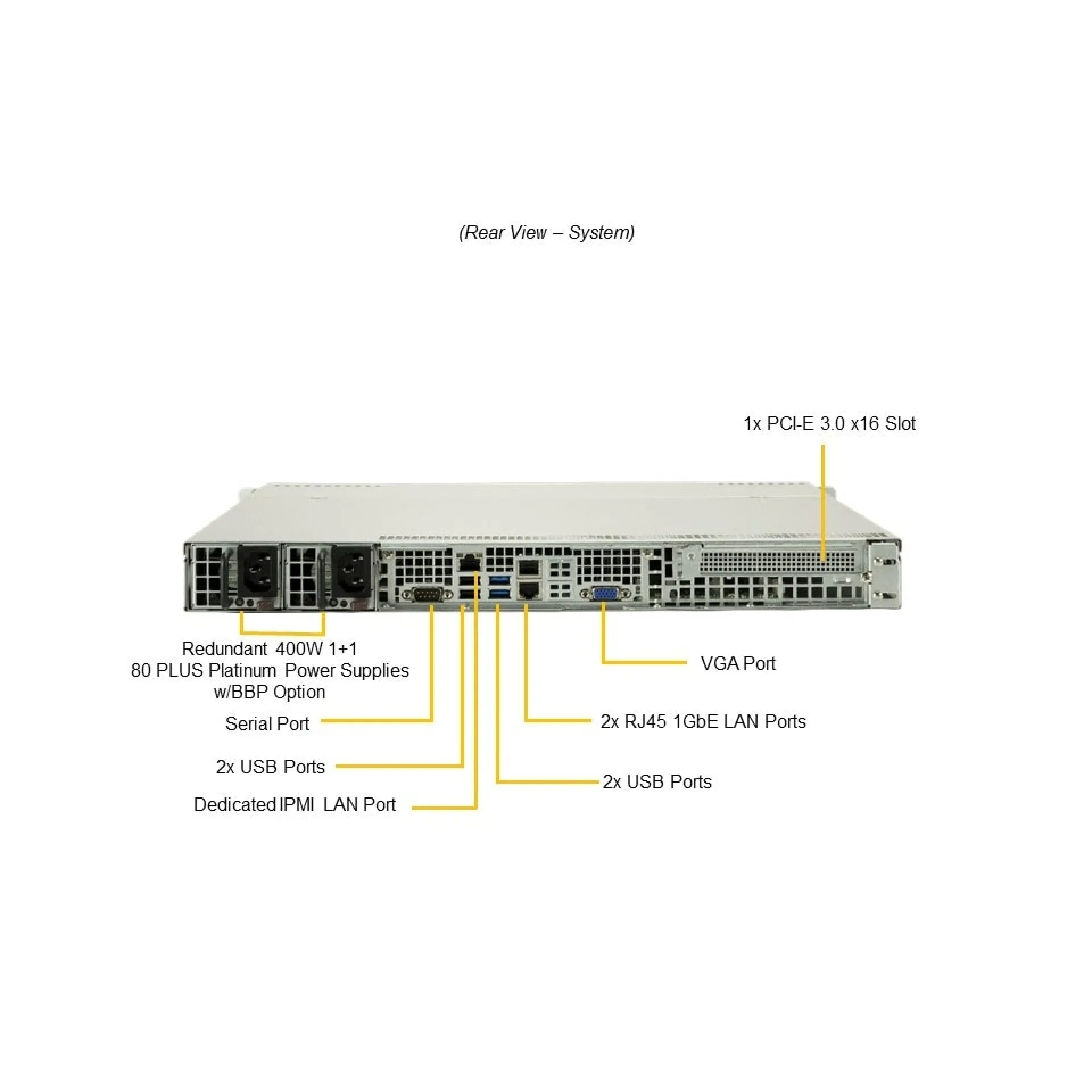 SYS-5019P-MR