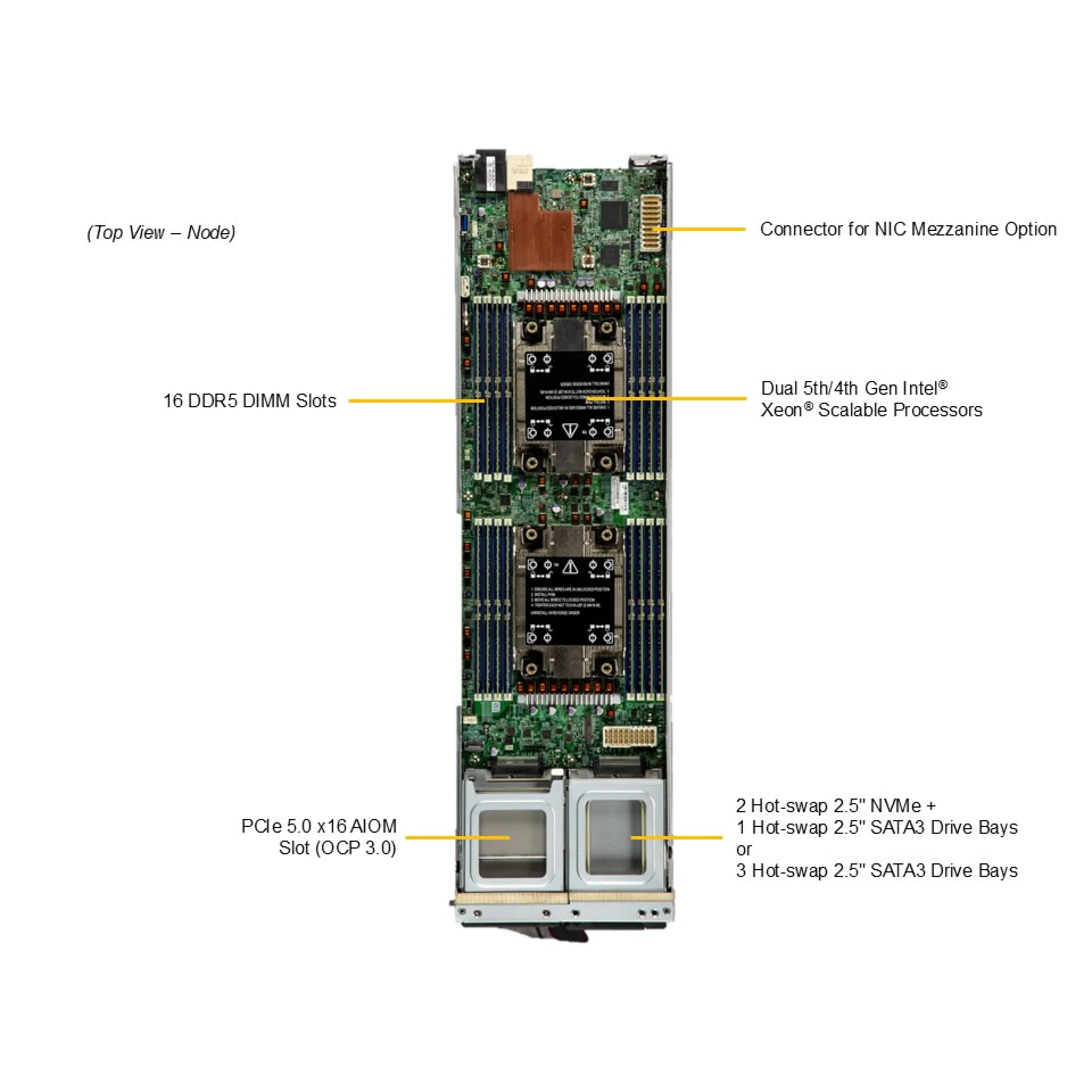 SBI-421E-1T3N