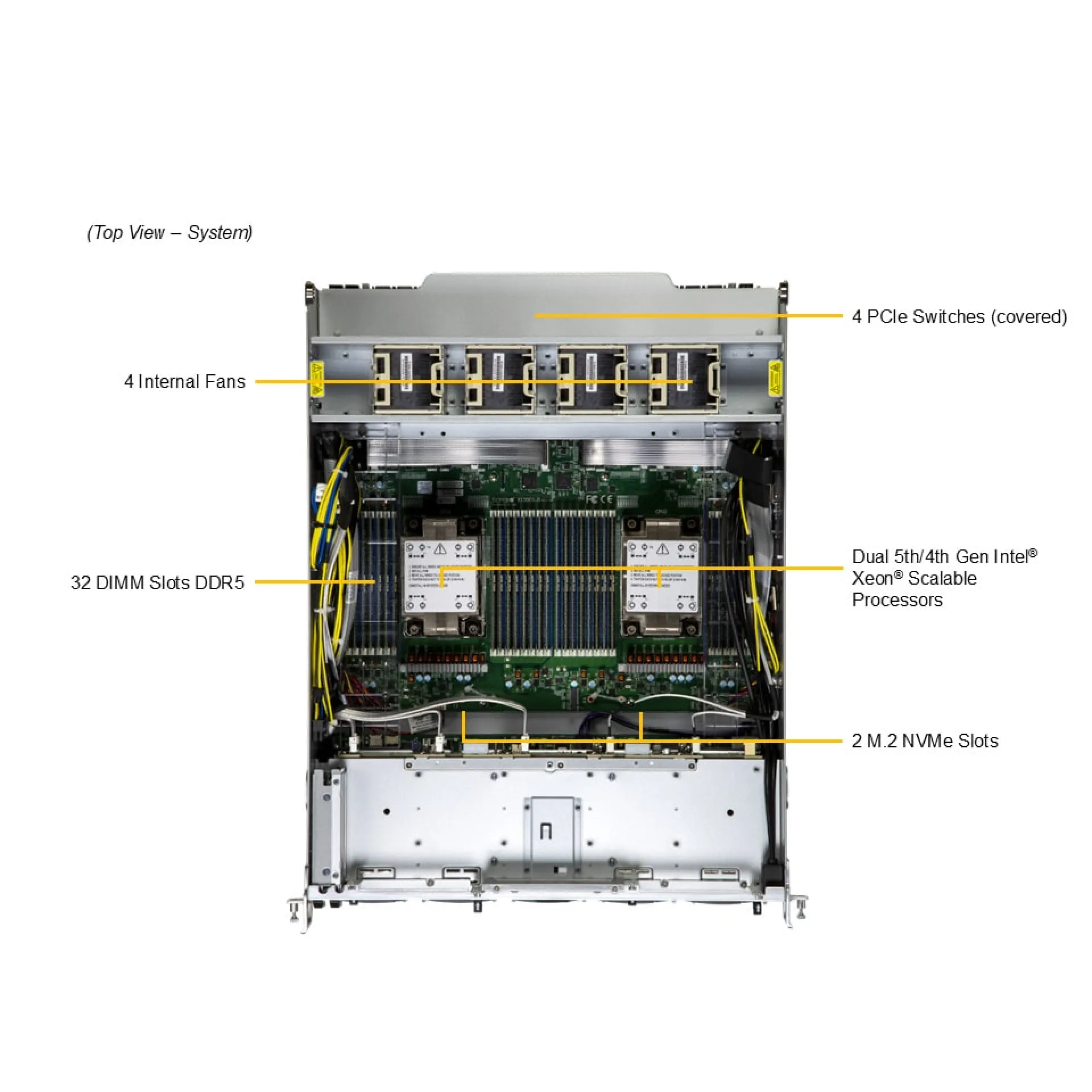 SYS-A21GE-NBRT